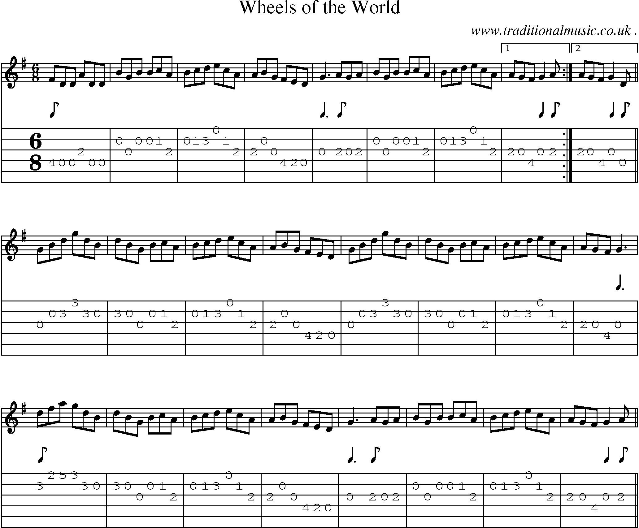 Sheet-Music and Guitar Tabs for Wheels Of The World