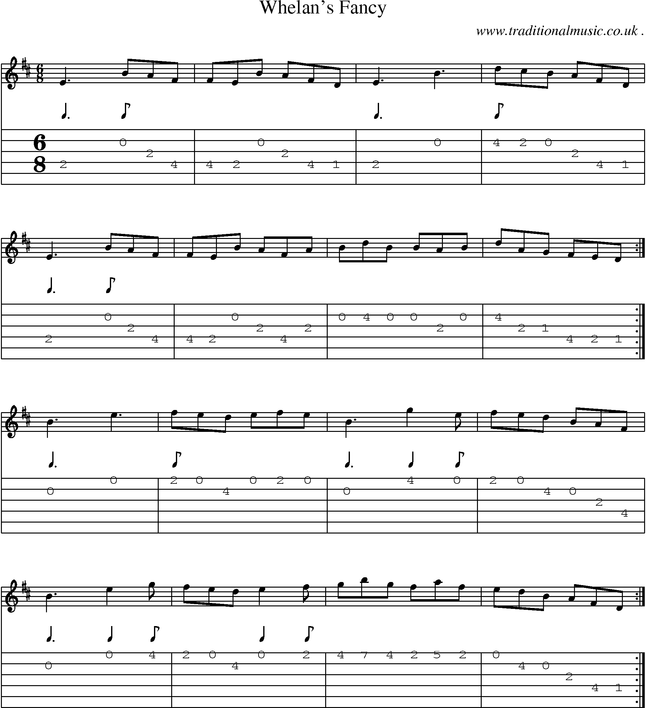 Sheet-Music and Guitar Tabs for Whelans Fancy