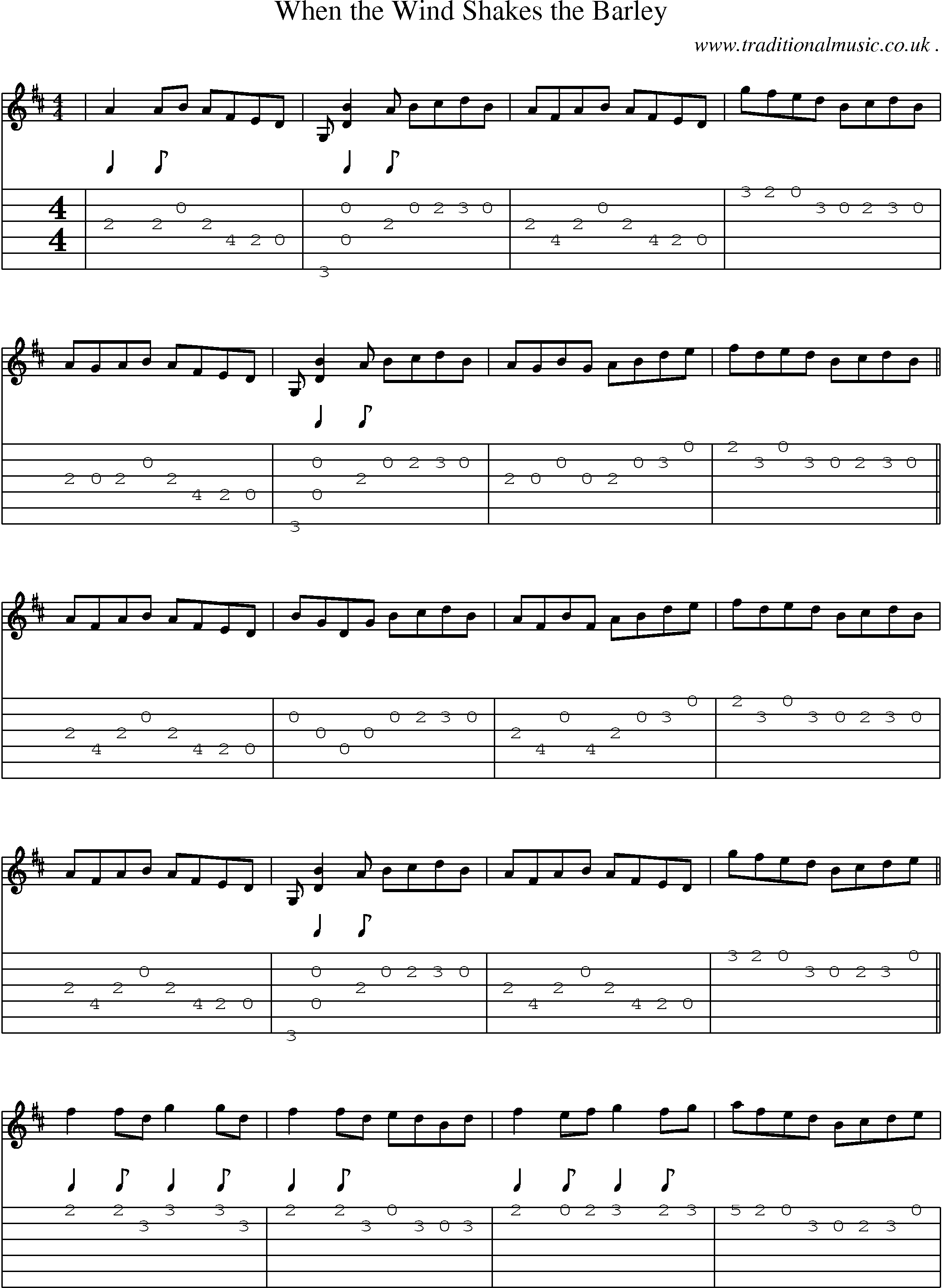 Sheet-Music and Guitar Tabs for When The Wind Shakes The Barley