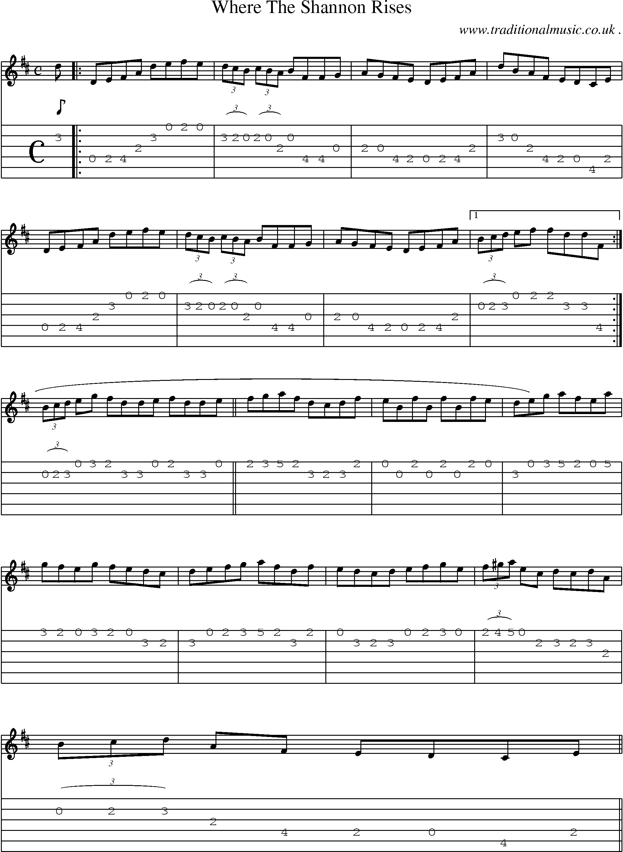 Sheet-Music and Guitar Tabs for Where The Shannon Rises