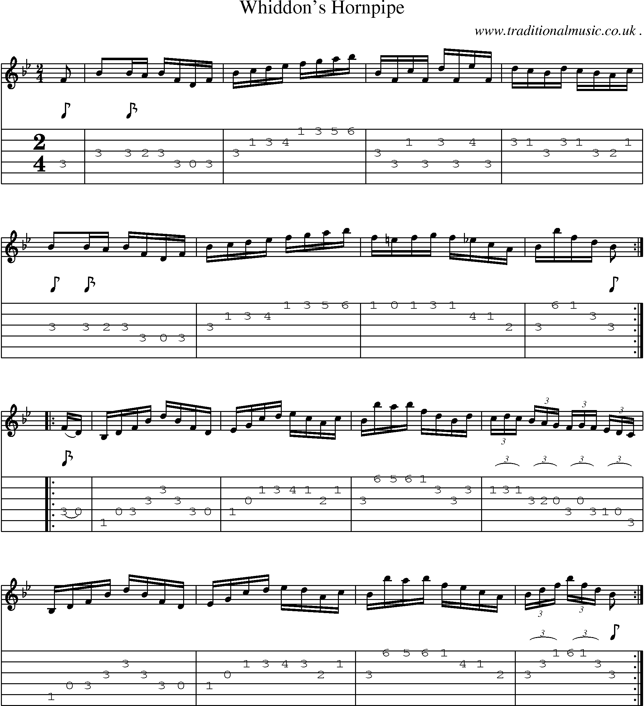 Sheet-Music and Guitar Tabs for Whiddons Hornpipe