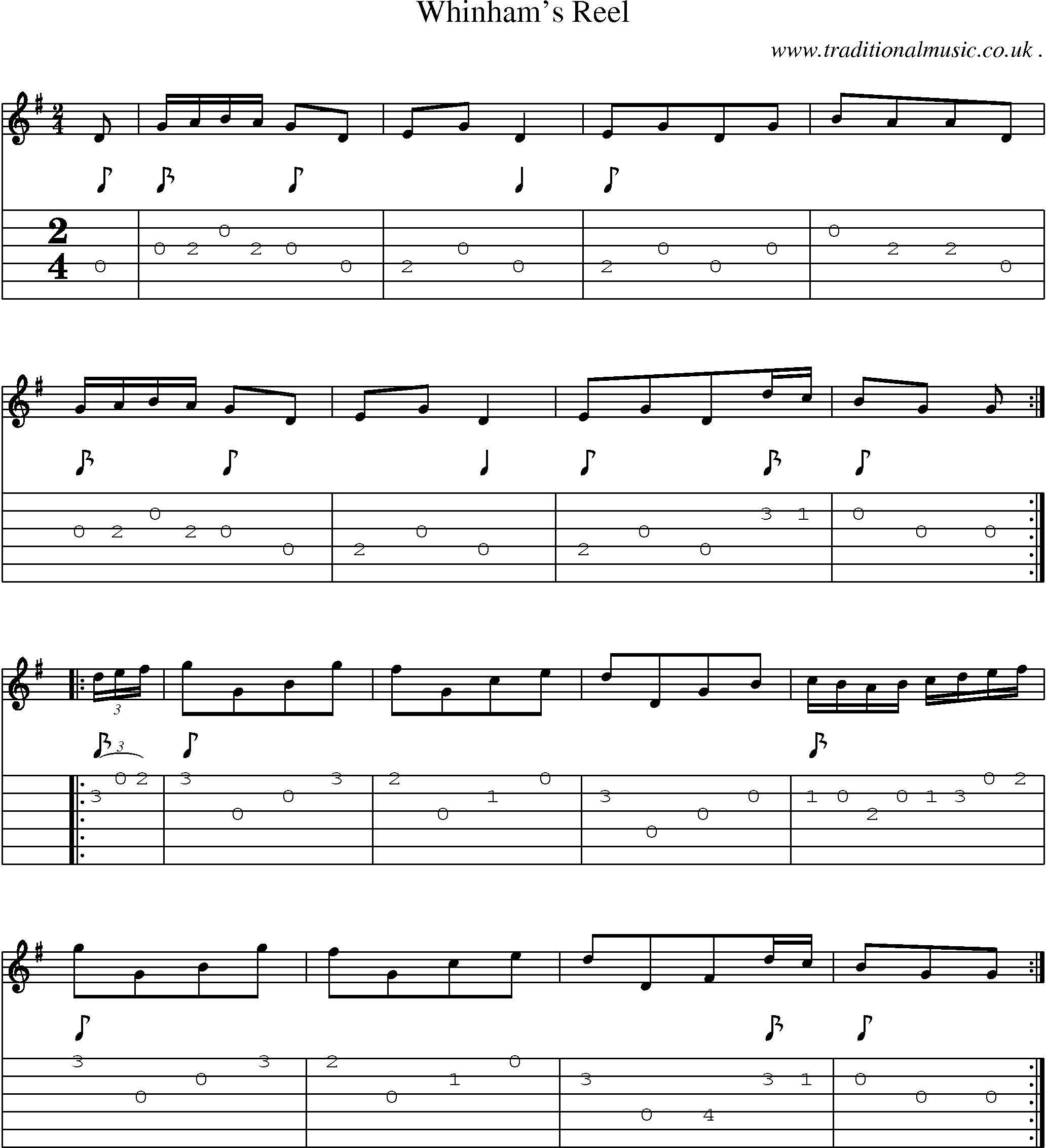 Sheet-Music and Guitar Tabs for Whinhams Reel