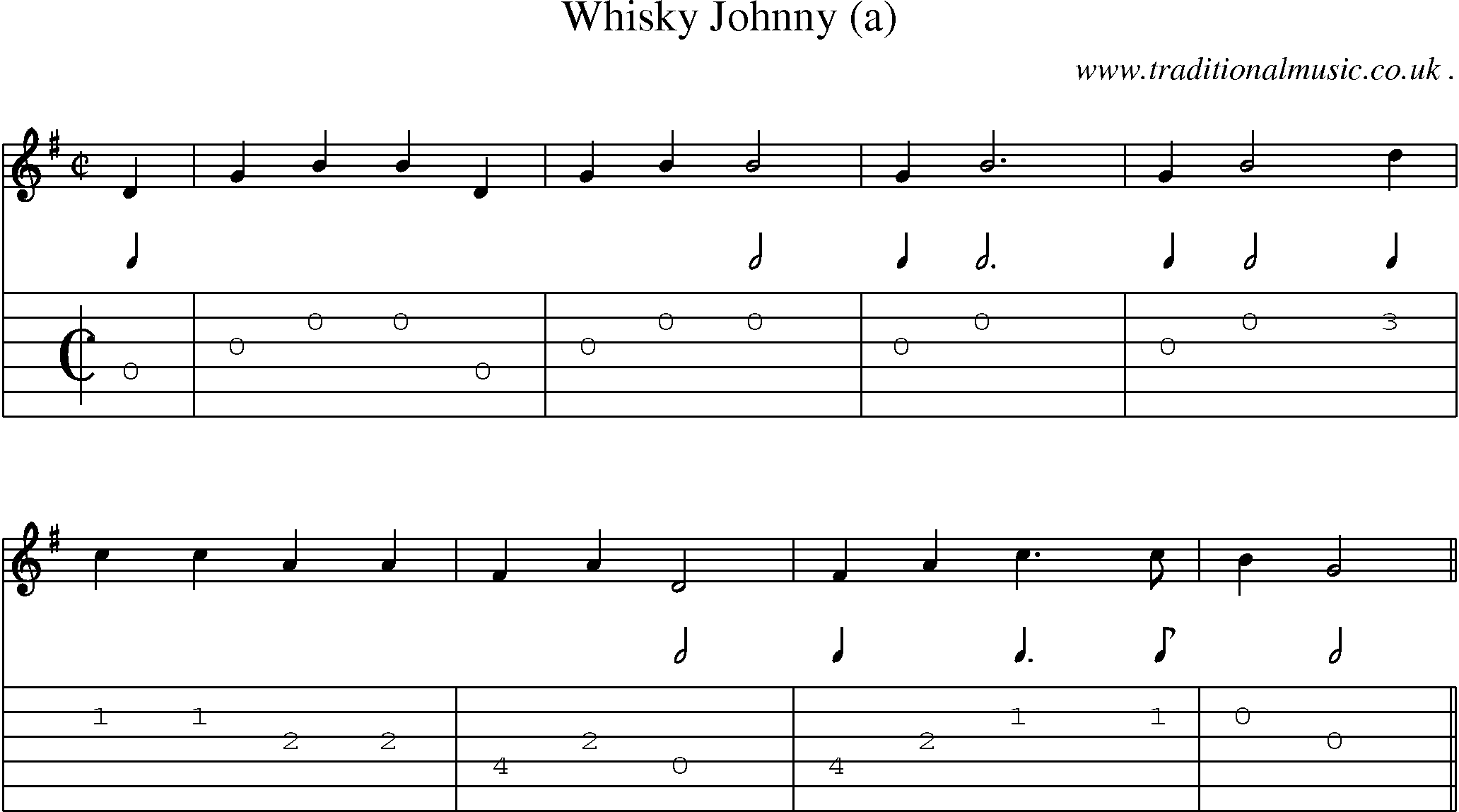 Sheet-Music and Guitar Tabs for Whisky Johnny (a)