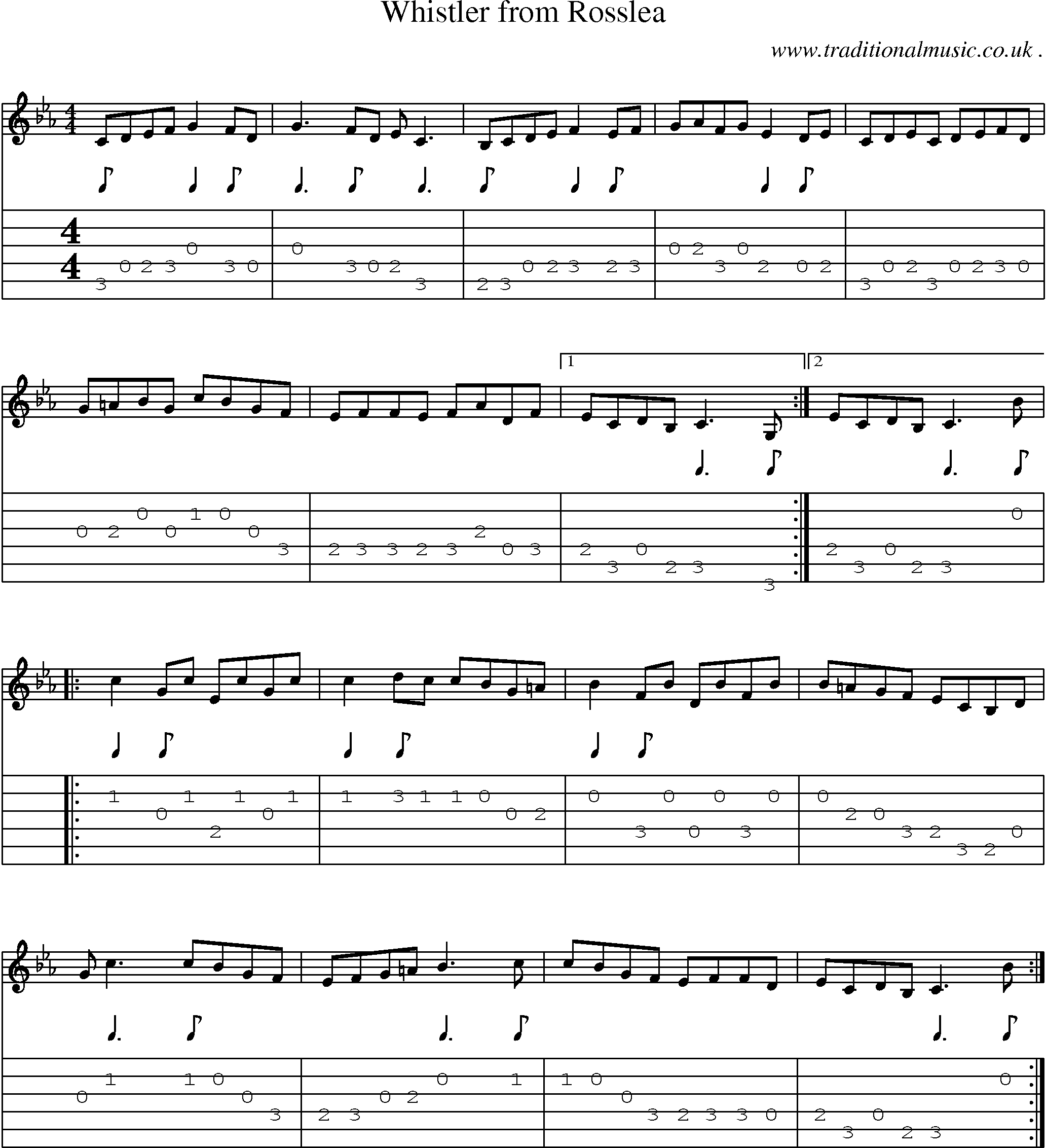 Sheet-Music and Guitar Tabs for Whistler From Rosslea