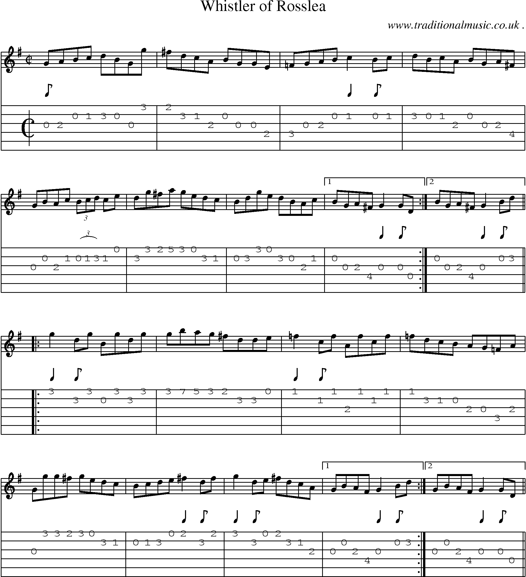 Sheet-Music and Guitar Tabs for Whistler Of Rosslea
