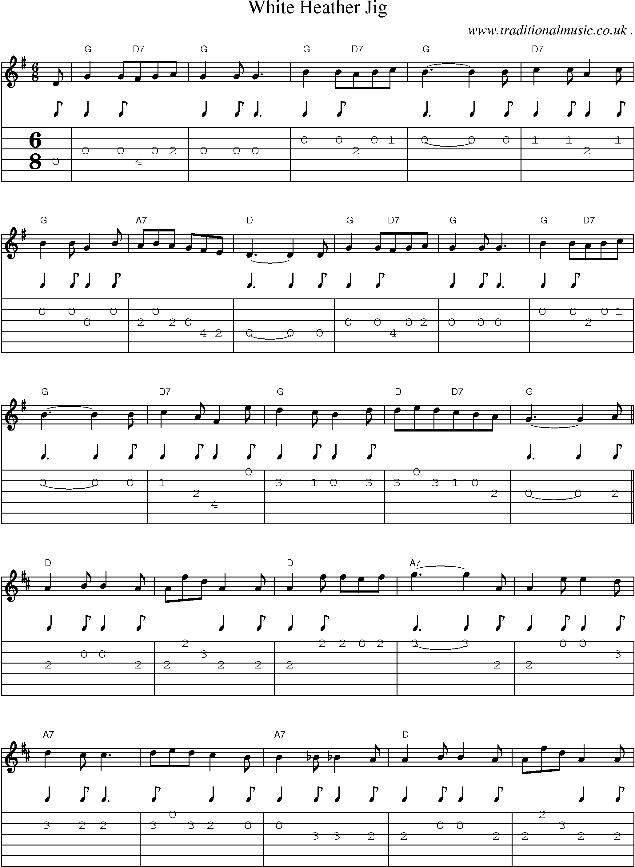 Sheet-Music and Guitar Tabs for White Heather Jig