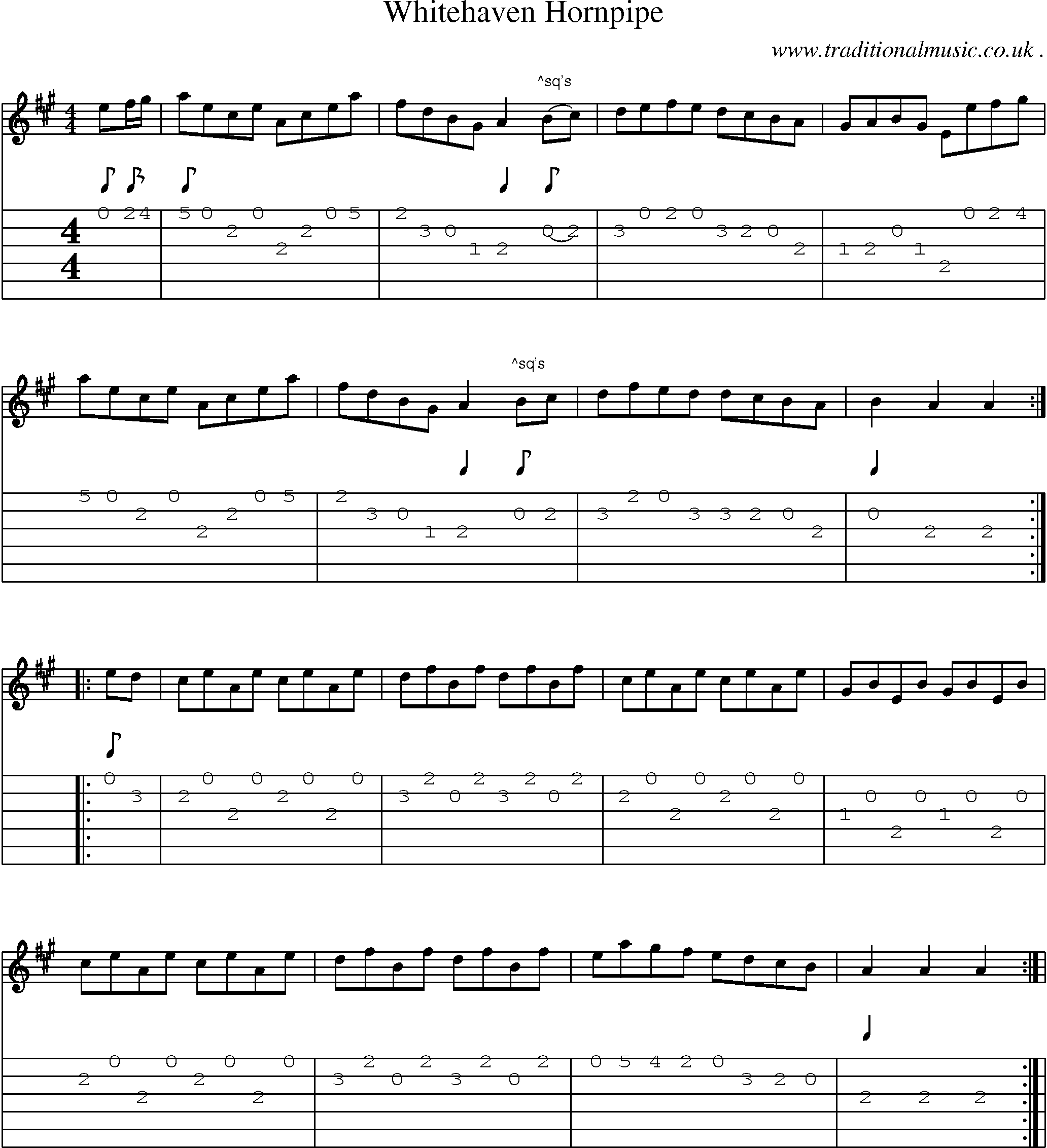 Sheet-Music and Guitar Tabs for Whitehaven Hornpipe