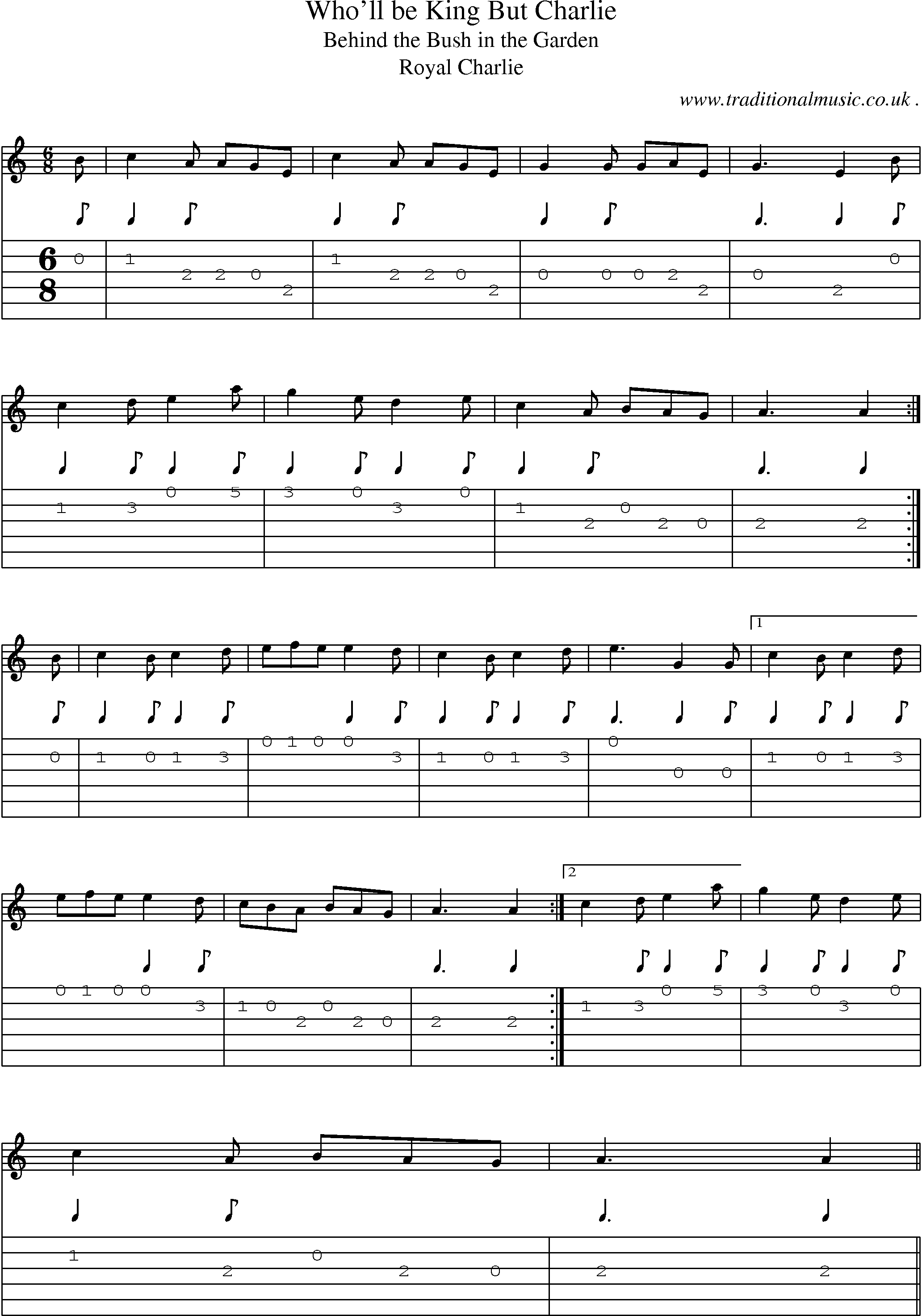 Sheet-Music and Guitar Tabs for Wholl Be King But Charlie