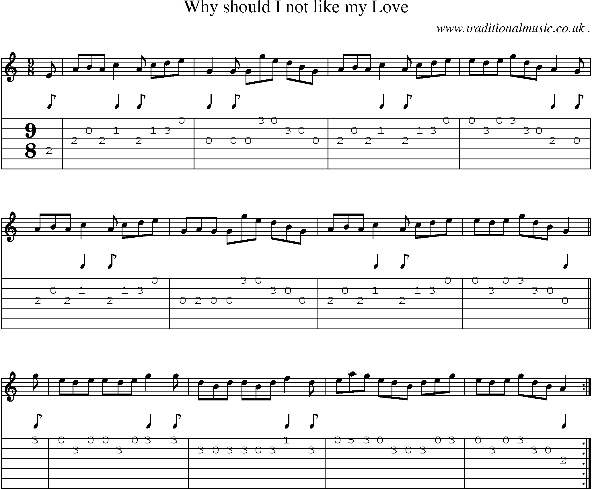 Sheet-Music and Guitar Tabs for Why Should I Not Like My Love