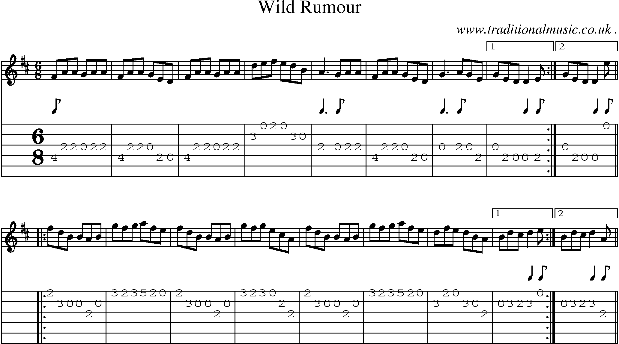 Sheet-Music and Guitar Tabs for Wild Rumour