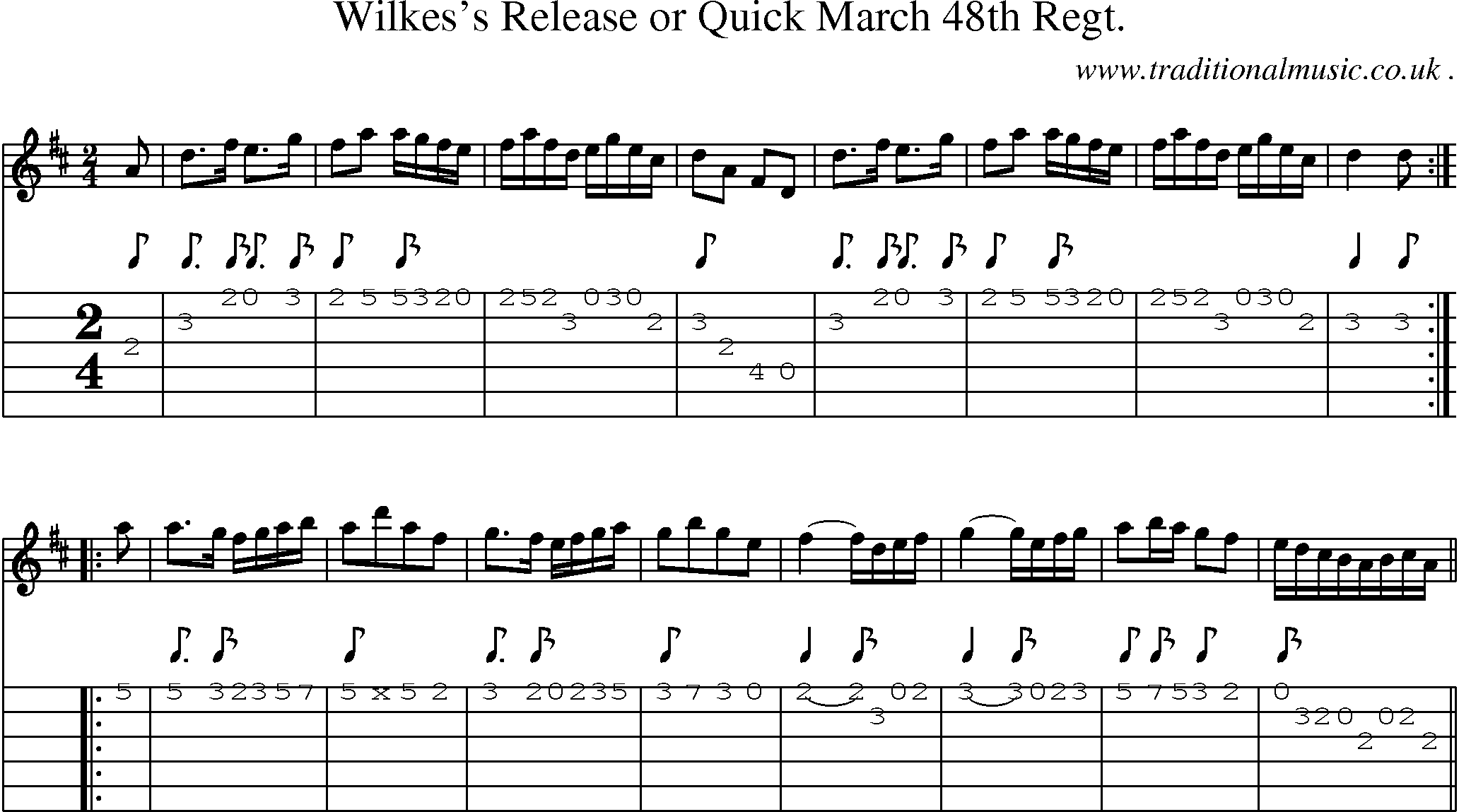 Sheet-Music and Guitar Tabs for Wilkess Release Or Quick March 48th Regt