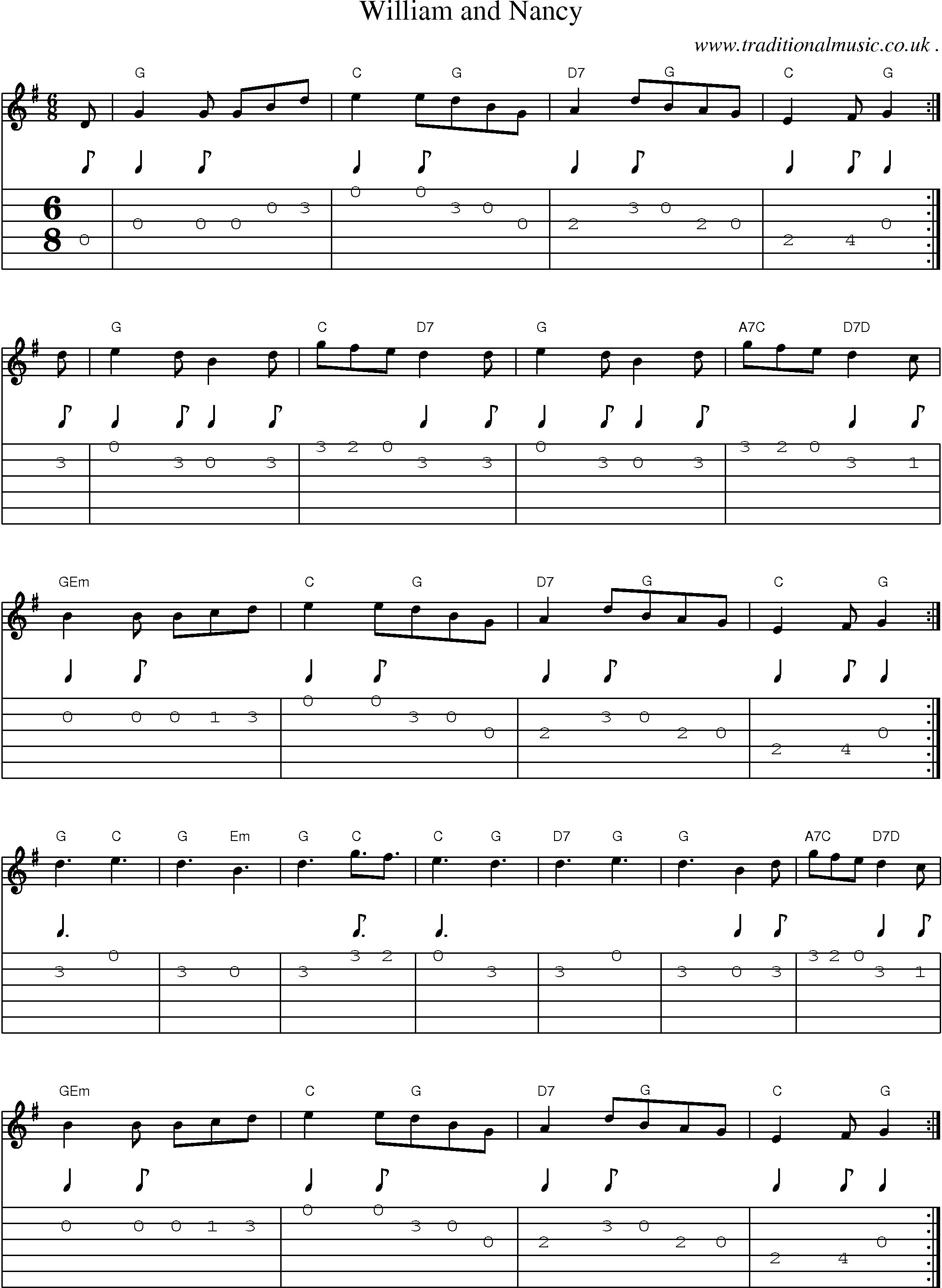 Sheet-Music and Guitar Tabs for William And Nancy