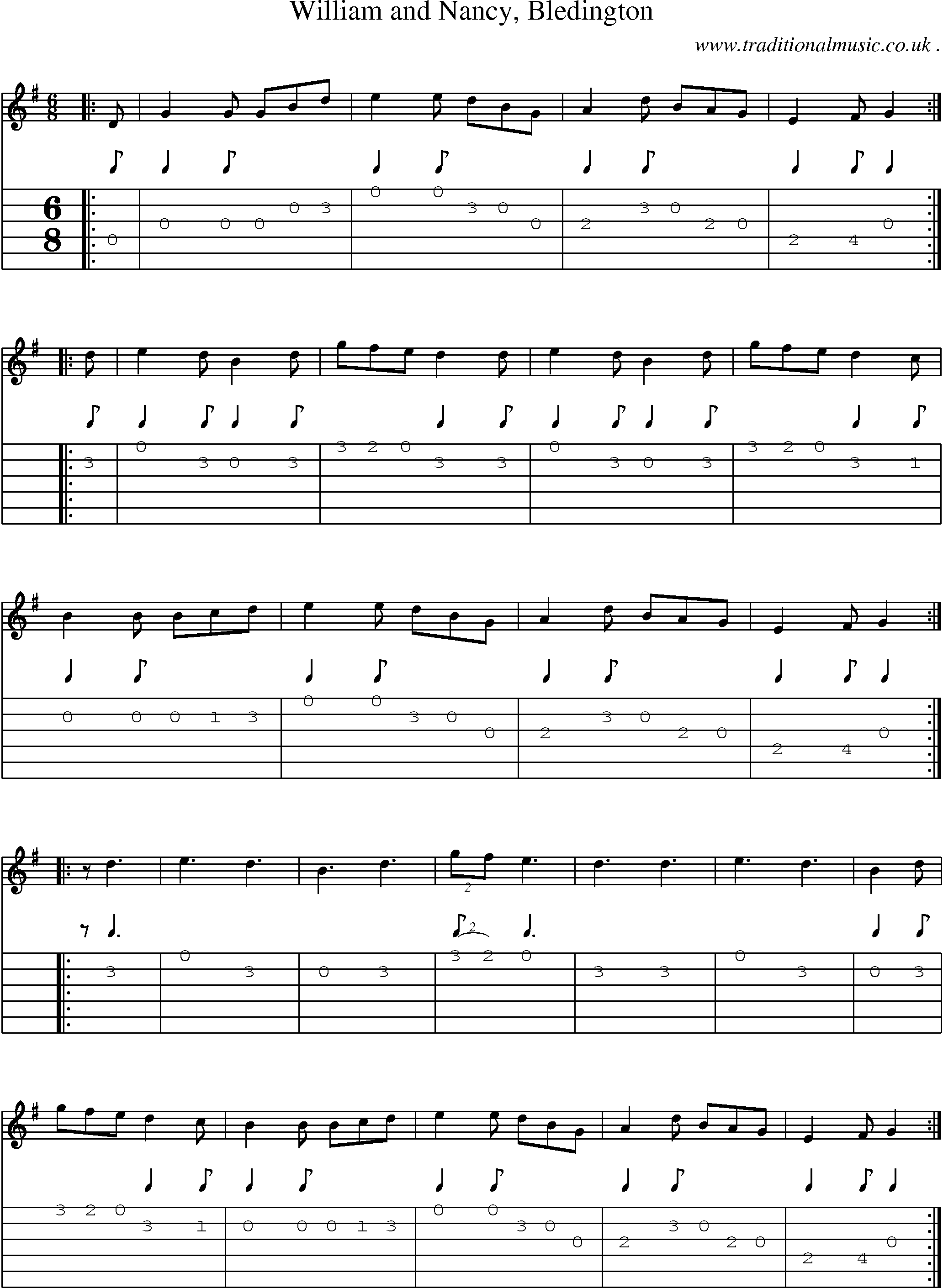 Sheet-Music and Guitar Tabs for William And Nancy Bledington