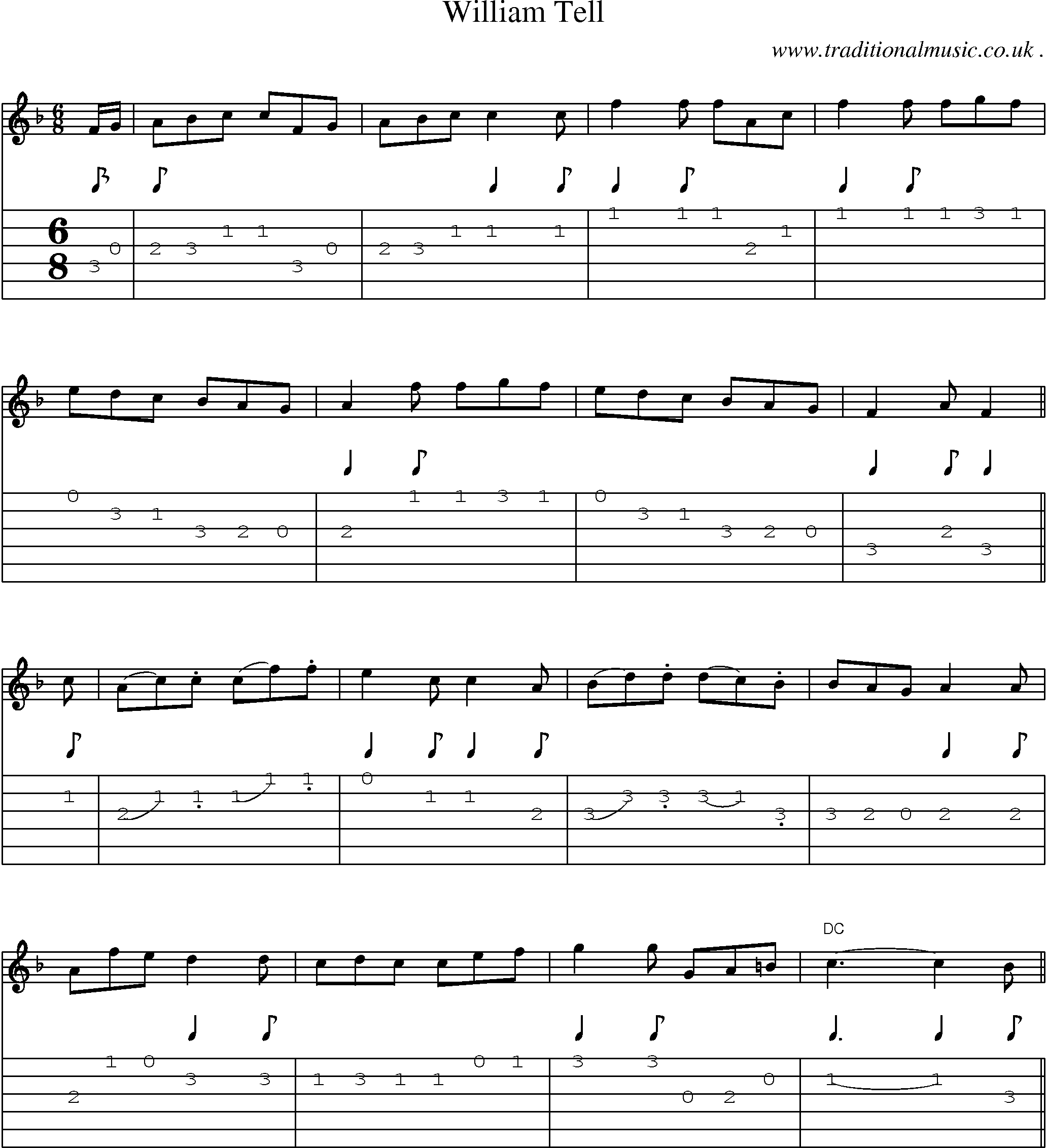 Sheet-Music and Guitar Tabs for William Tell