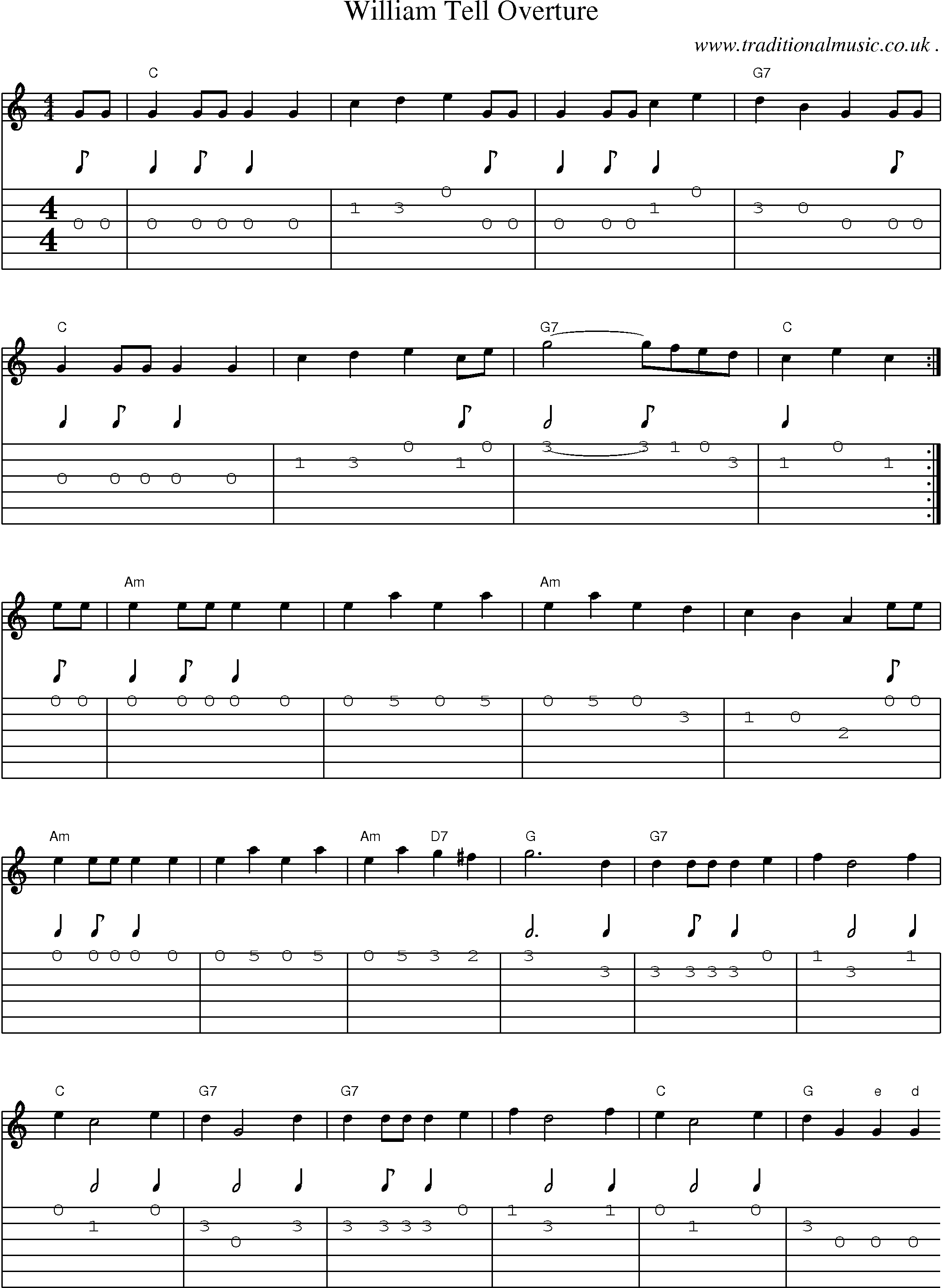 Sheet-Music and Guitar Tabs for William Tell Overture