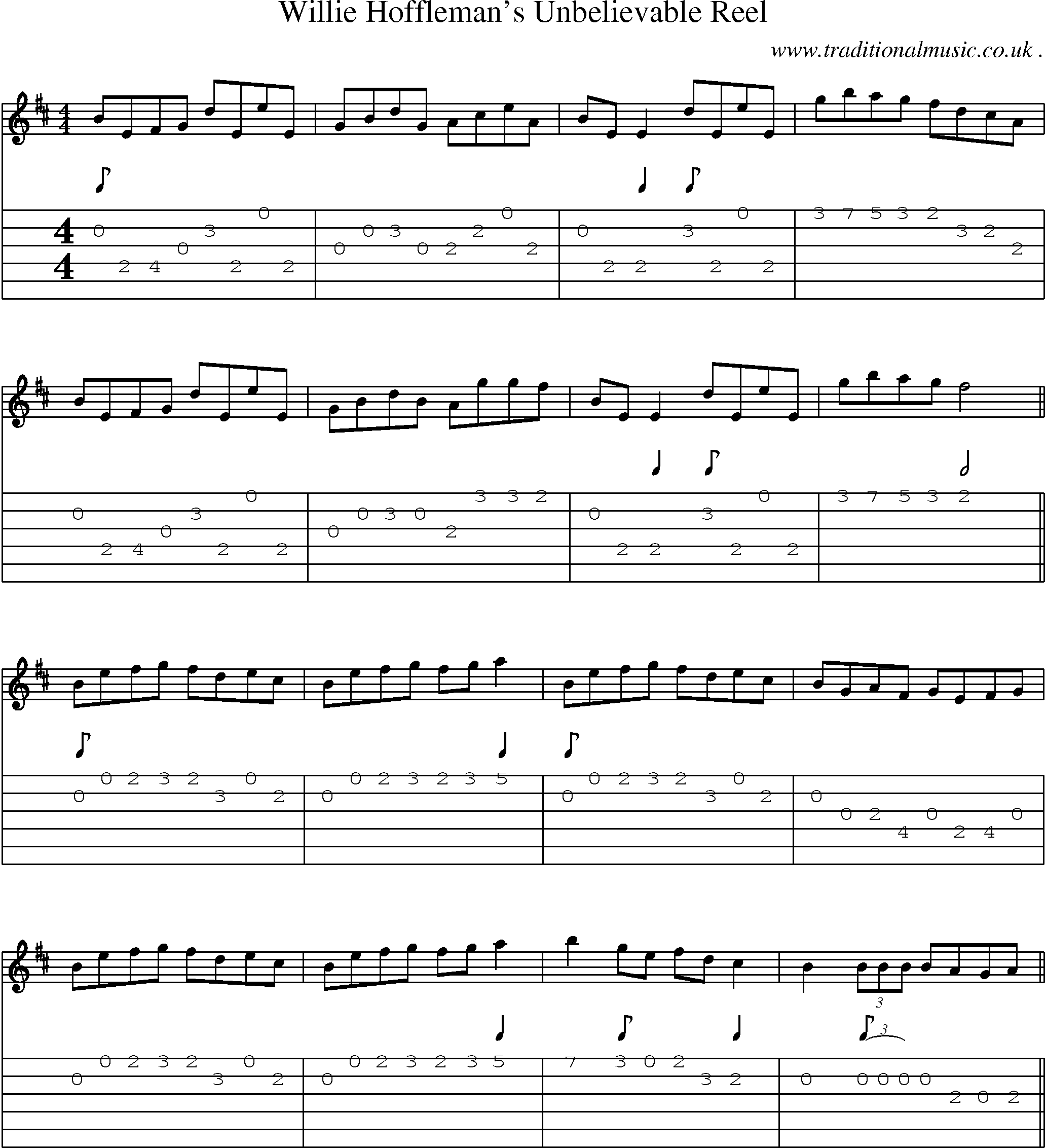 Sheet-Music and Guitar Tabs for Willie Hofflemans Unbelievable Reel