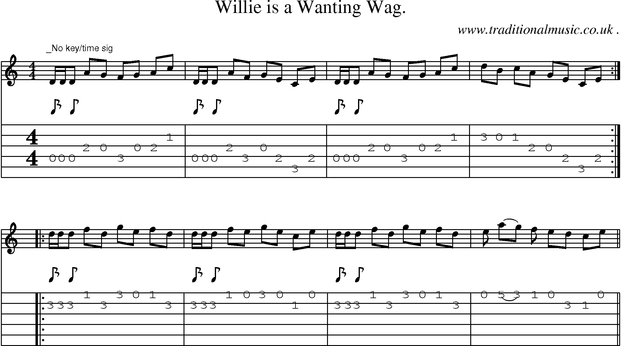 Sheet-Music and Guitar Tabs for Willie Is A Wanting Wag