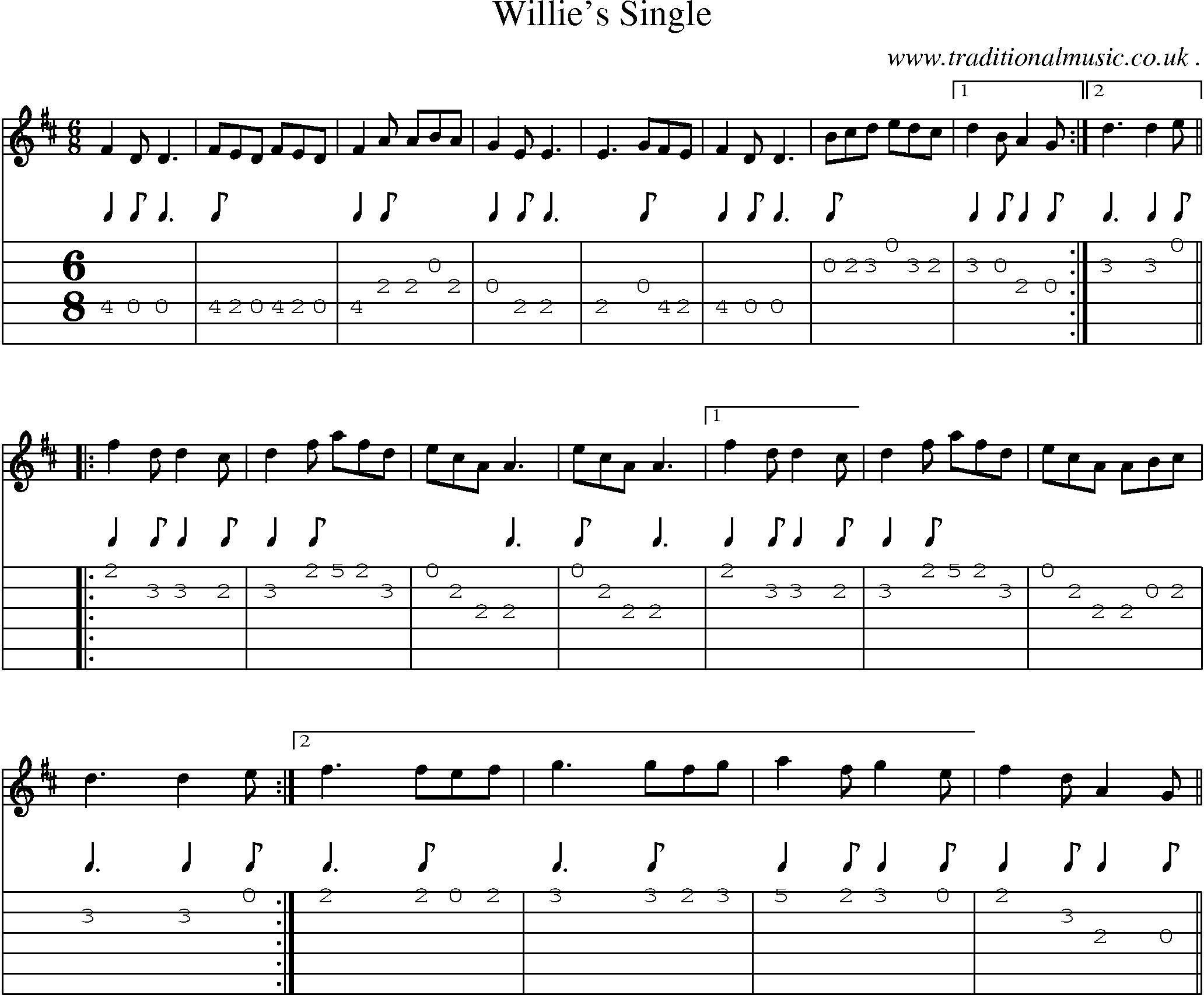 Sheet-Music and Guitar Tabs for Willies Single