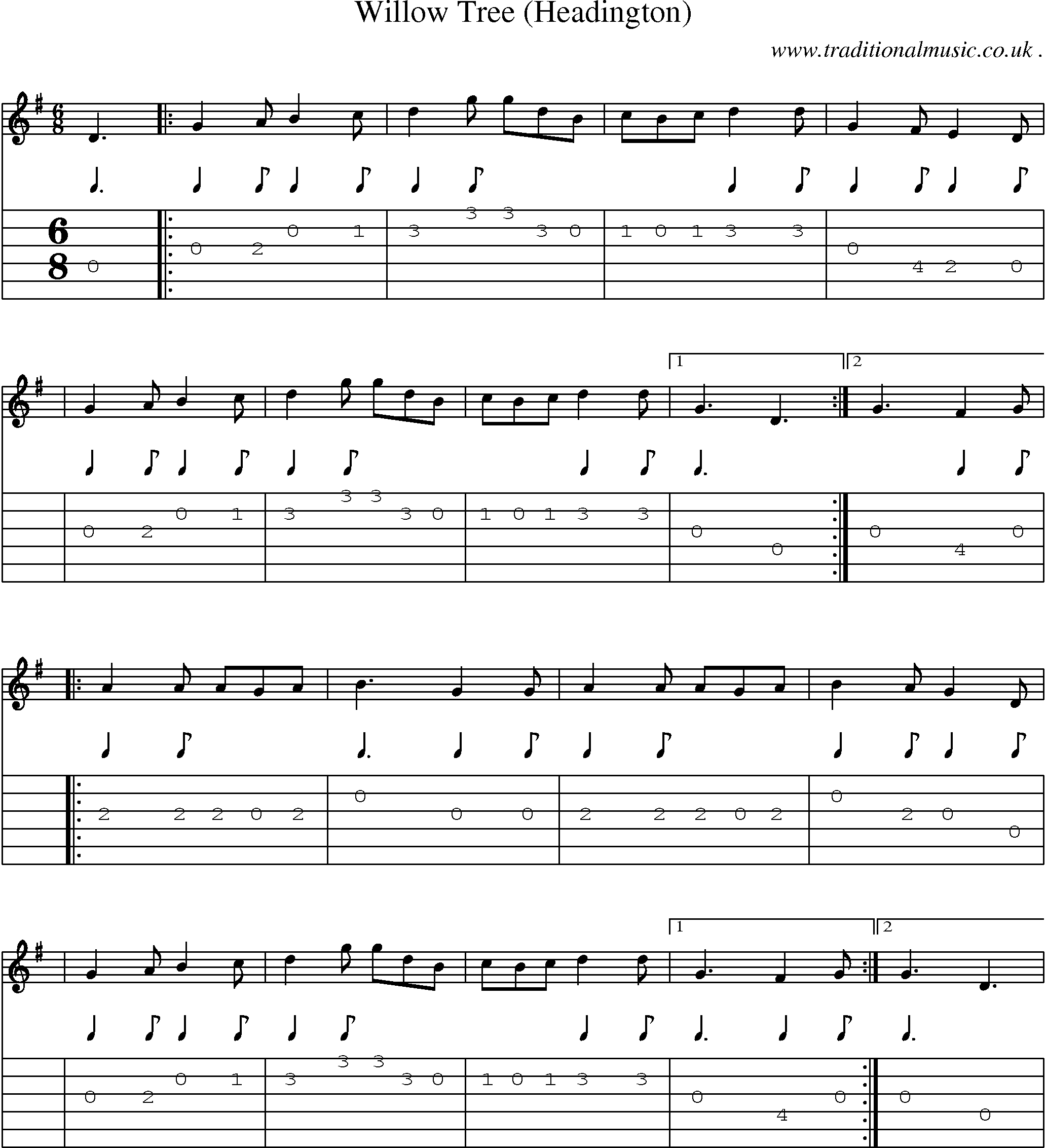Sheet-Music and Guitar Tabs for Willow Tree (headington)