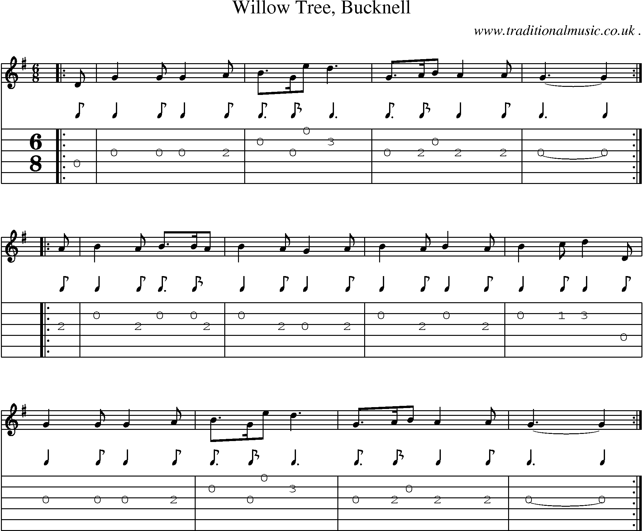 Sheet-Music and Guitar Tabs for Willow Tree Bucknell