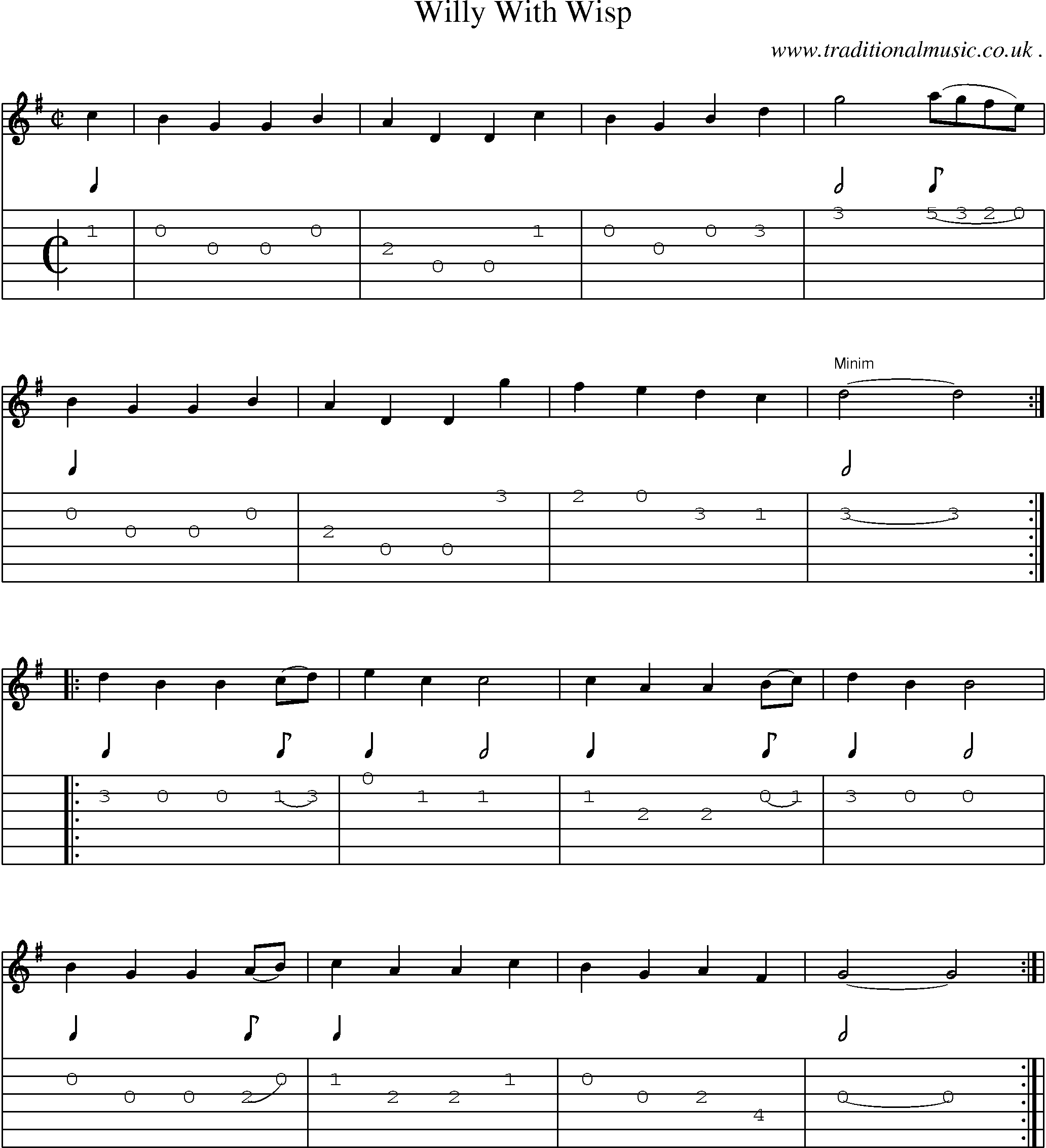 Sheet-Music and Guitar Tabs for Willy With Wisp