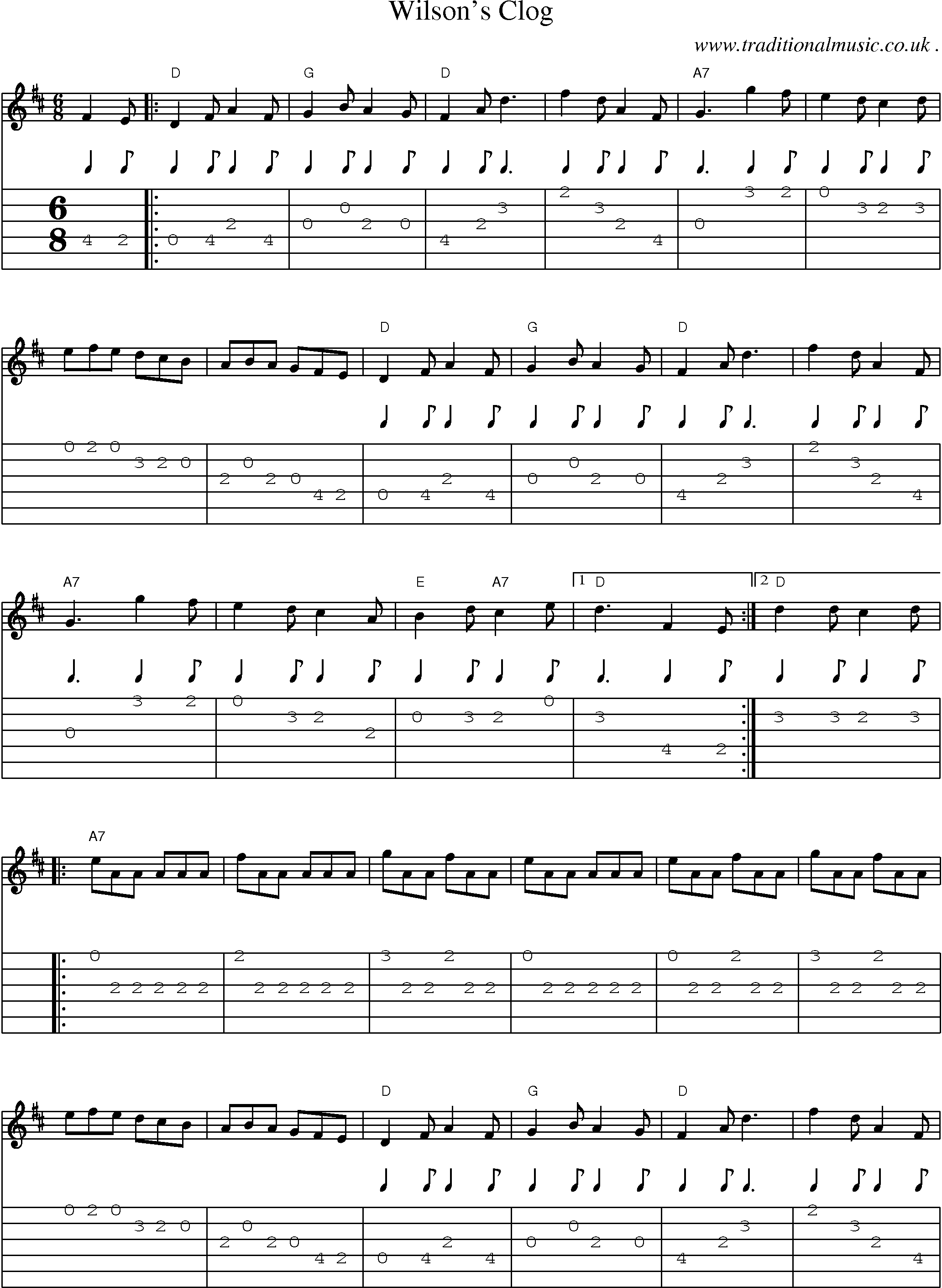 Sheet-Music and Guitar Tabs for Wilsons Clog