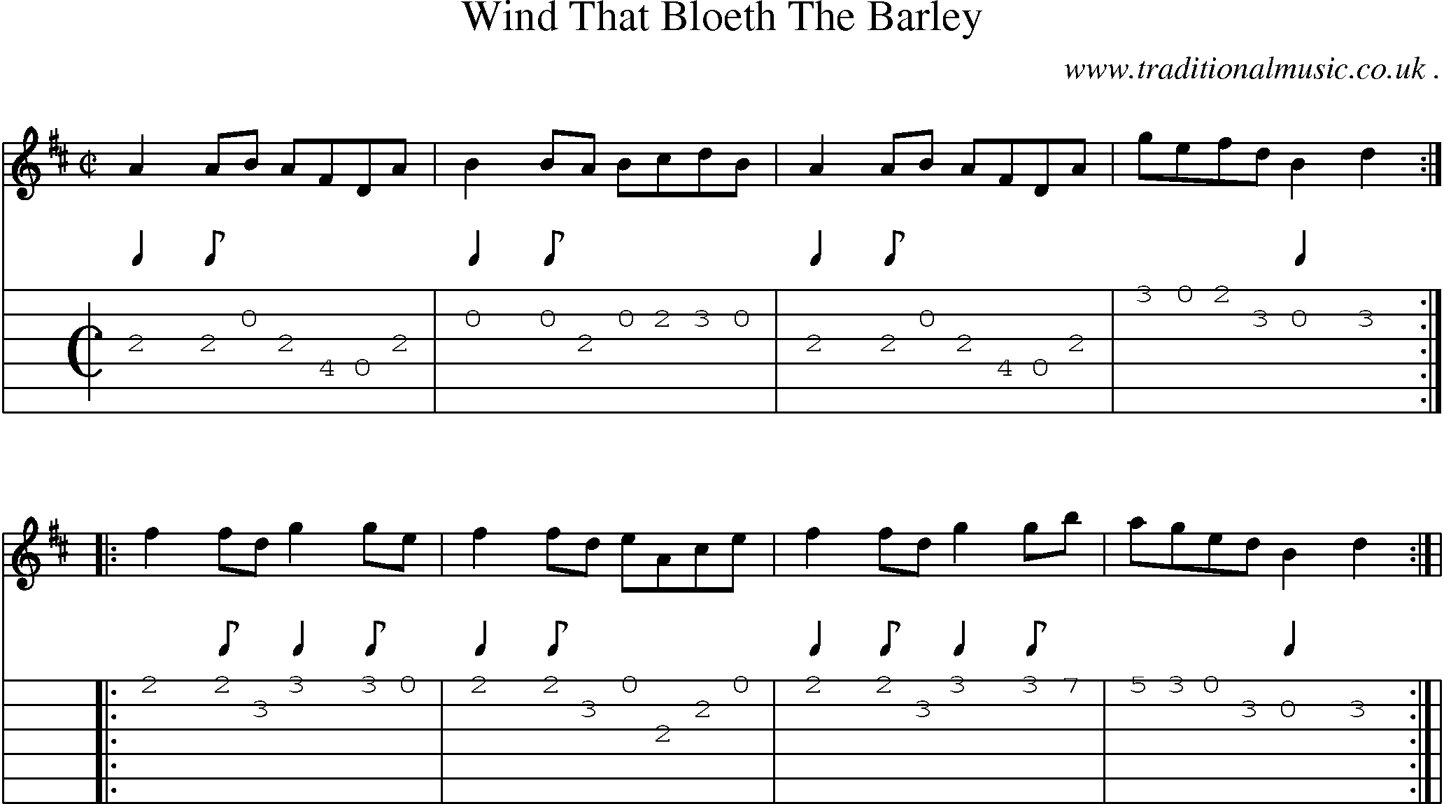 Sheet-Music and Guitar Tabs for Wind That Bloeth The Barley