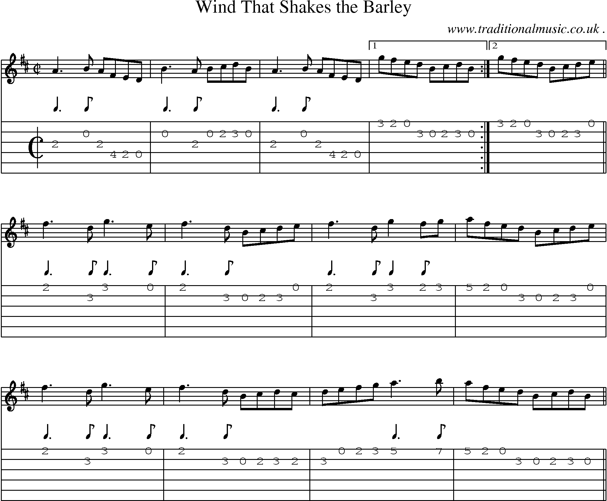 Sheet-Music and Guitar Tabs for Wind That Shakes The Barley