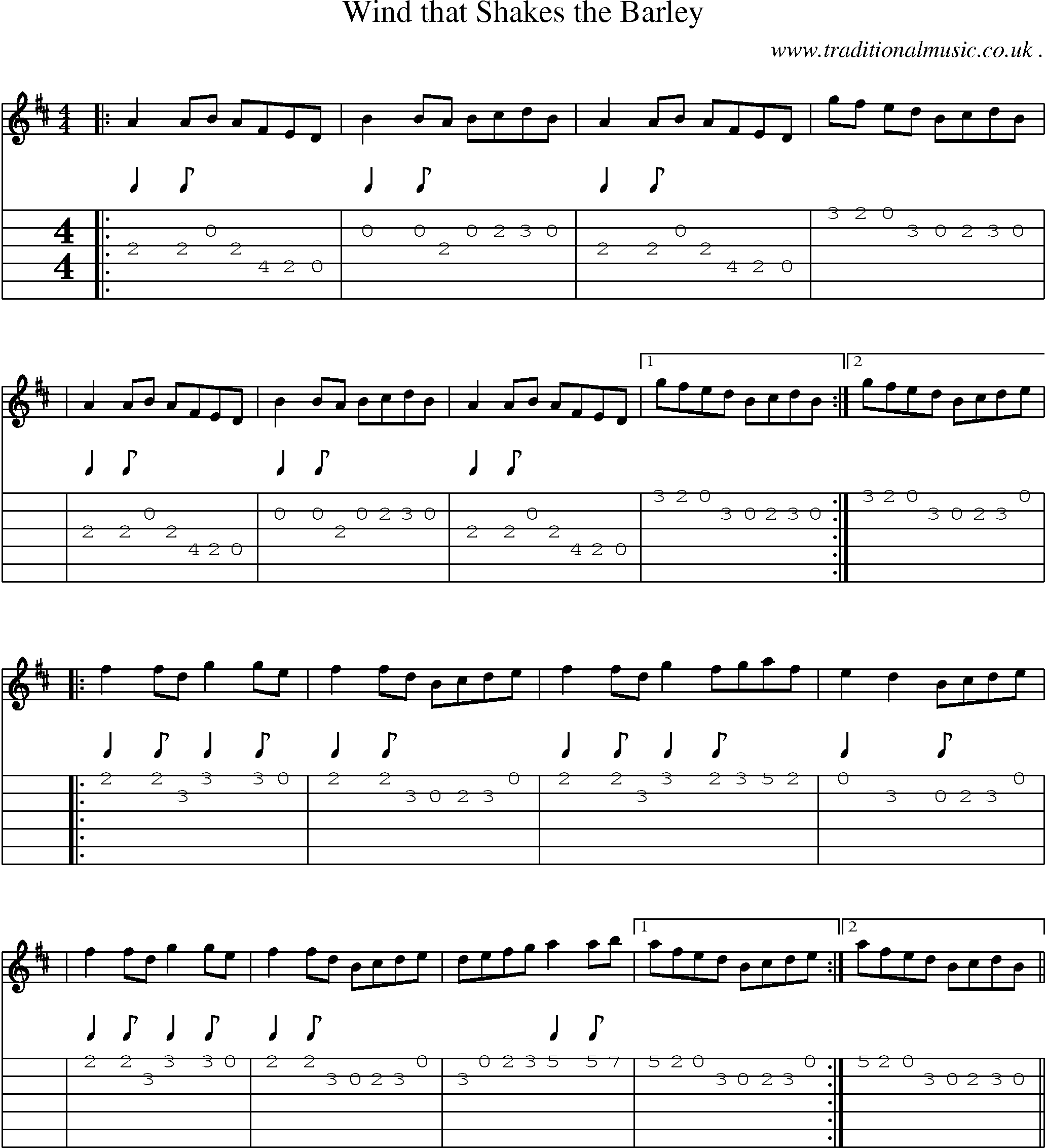 Sheet-Music and Guitar Tabs for Wind that Shakes the Barley 