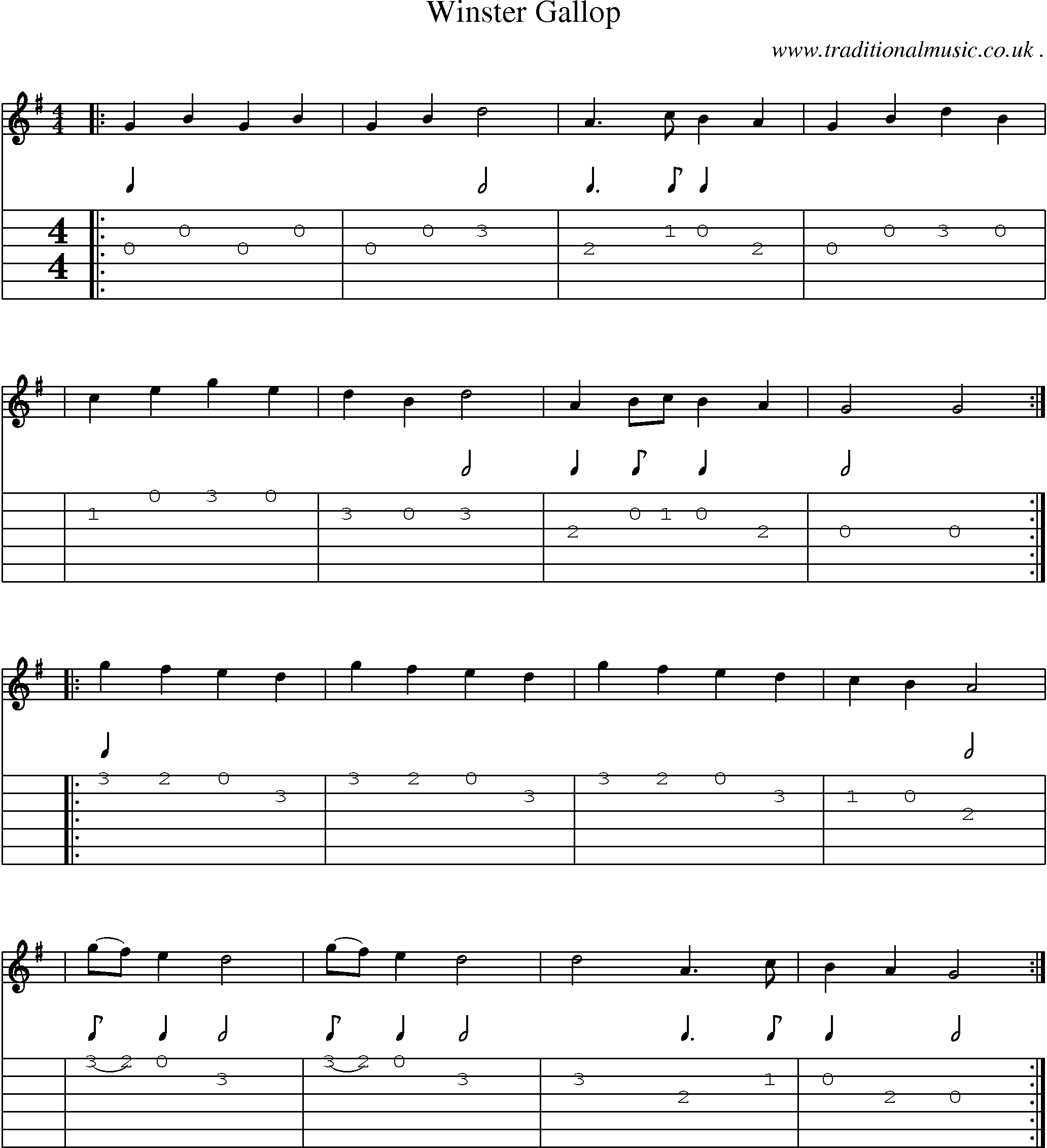 Sheet-Music and Guitar Tabs for Winster Gallop
