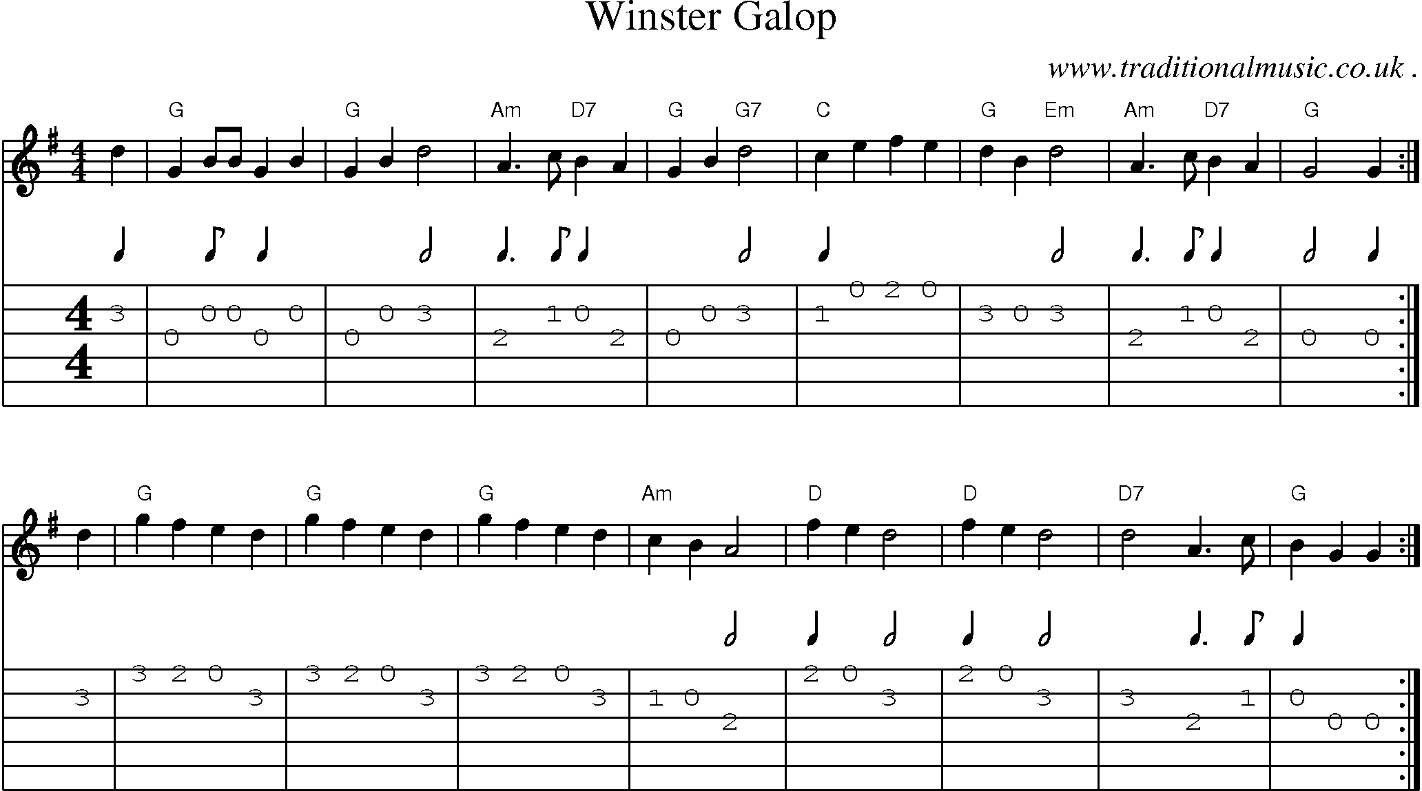 Sheet-Music and Guitar Tabs for Winster Galop