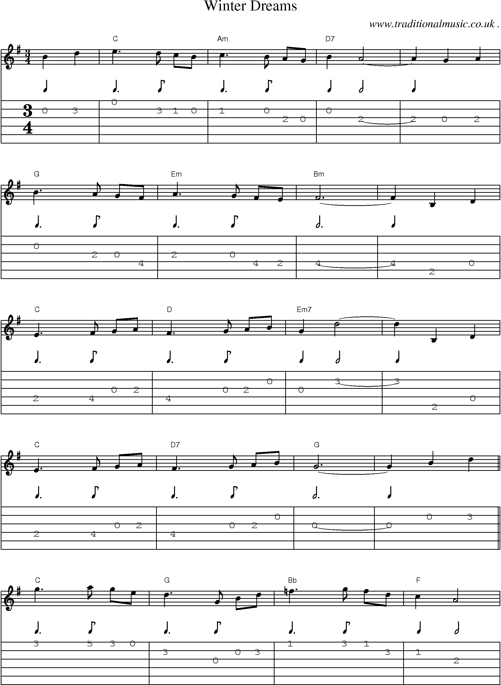 Sheet-Music and Guitar Tabs for Winter Dreams