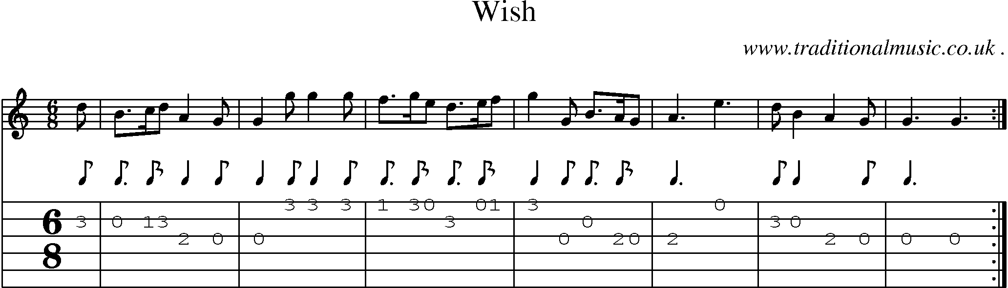 Sheet-Music and Guitar Tabs for Wish