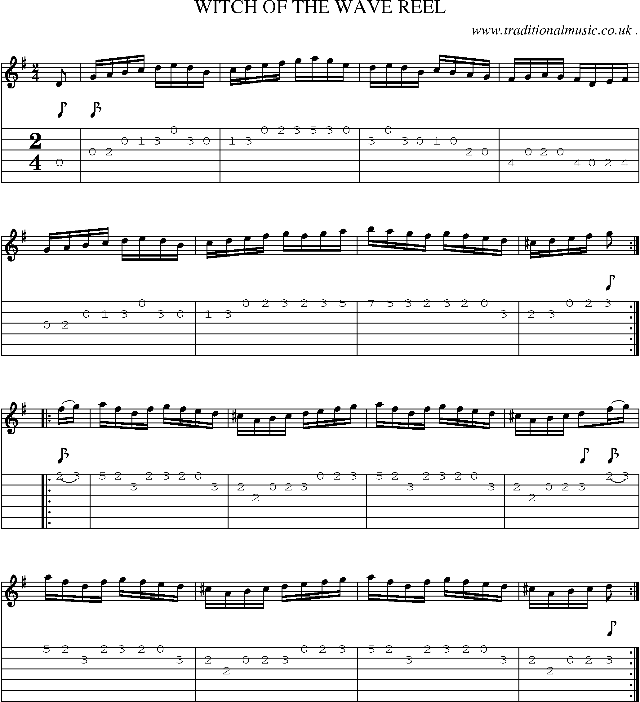 Sheet-Music and Guitar Tabs for Witch Of The Wave Reel