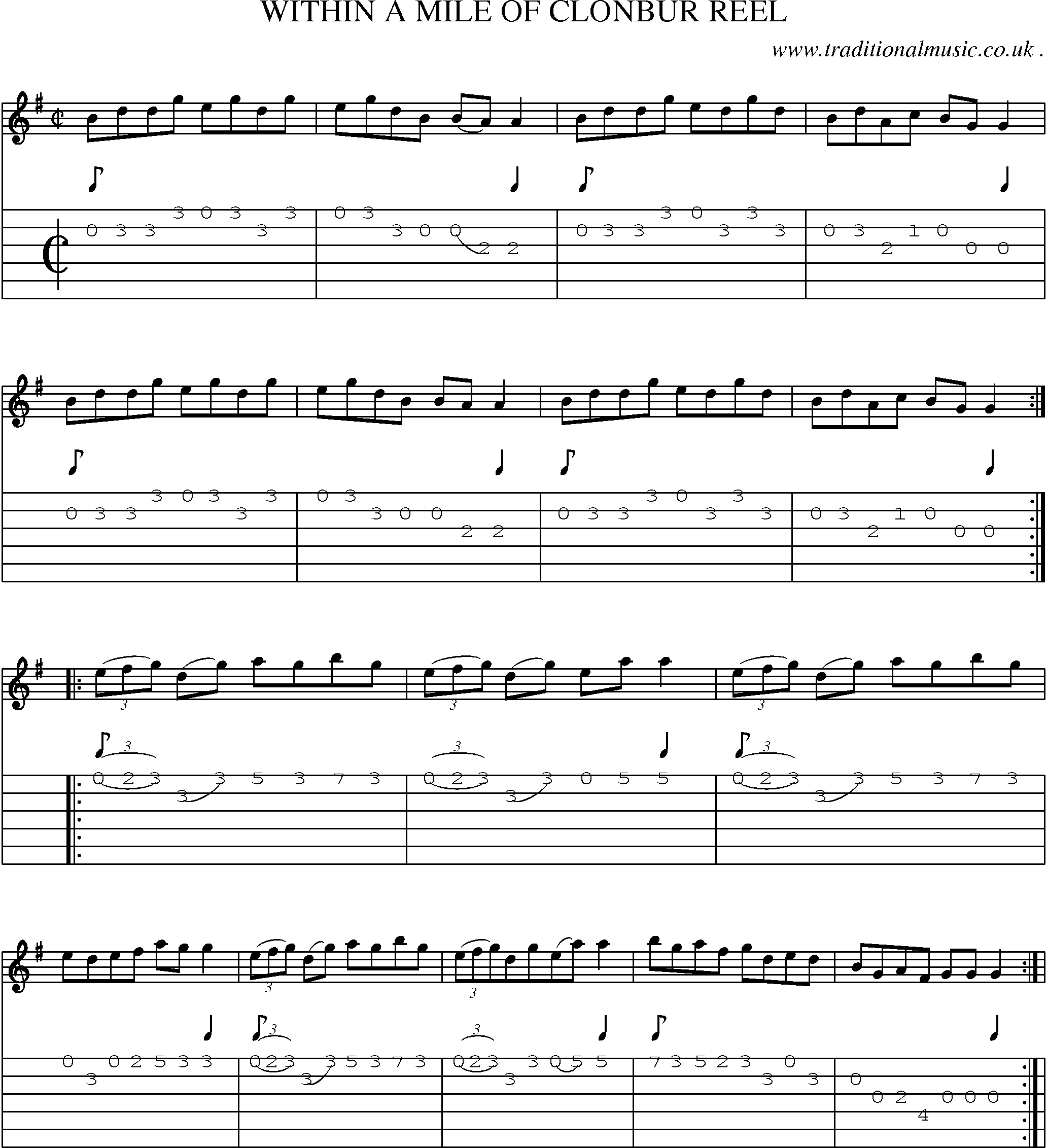 Sheet-Music and Guitar Tabs for Within A Mile Of Clonbur Reel