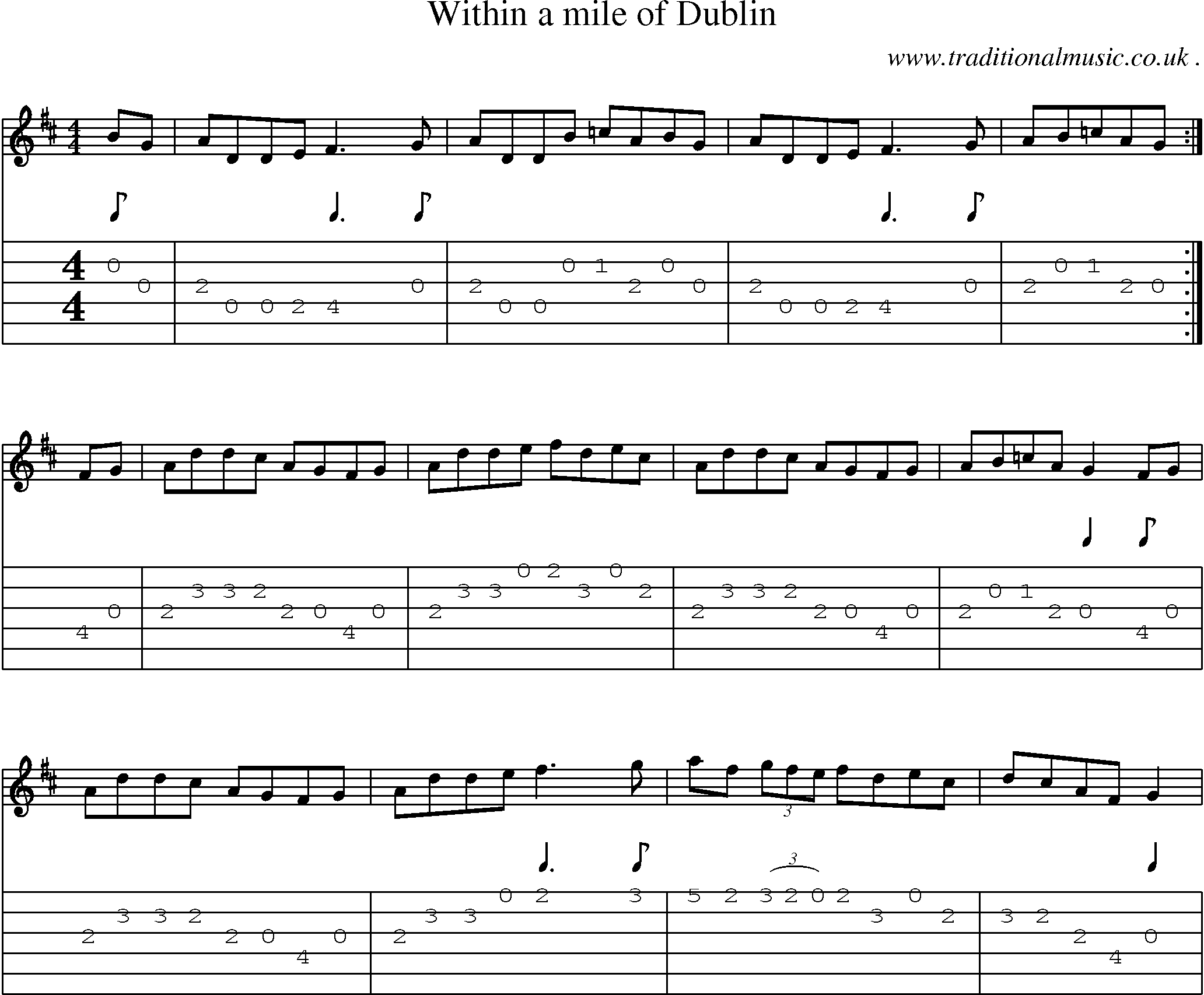Sheet-Music and Guitar Tabs for Within A Mile Of Dublin