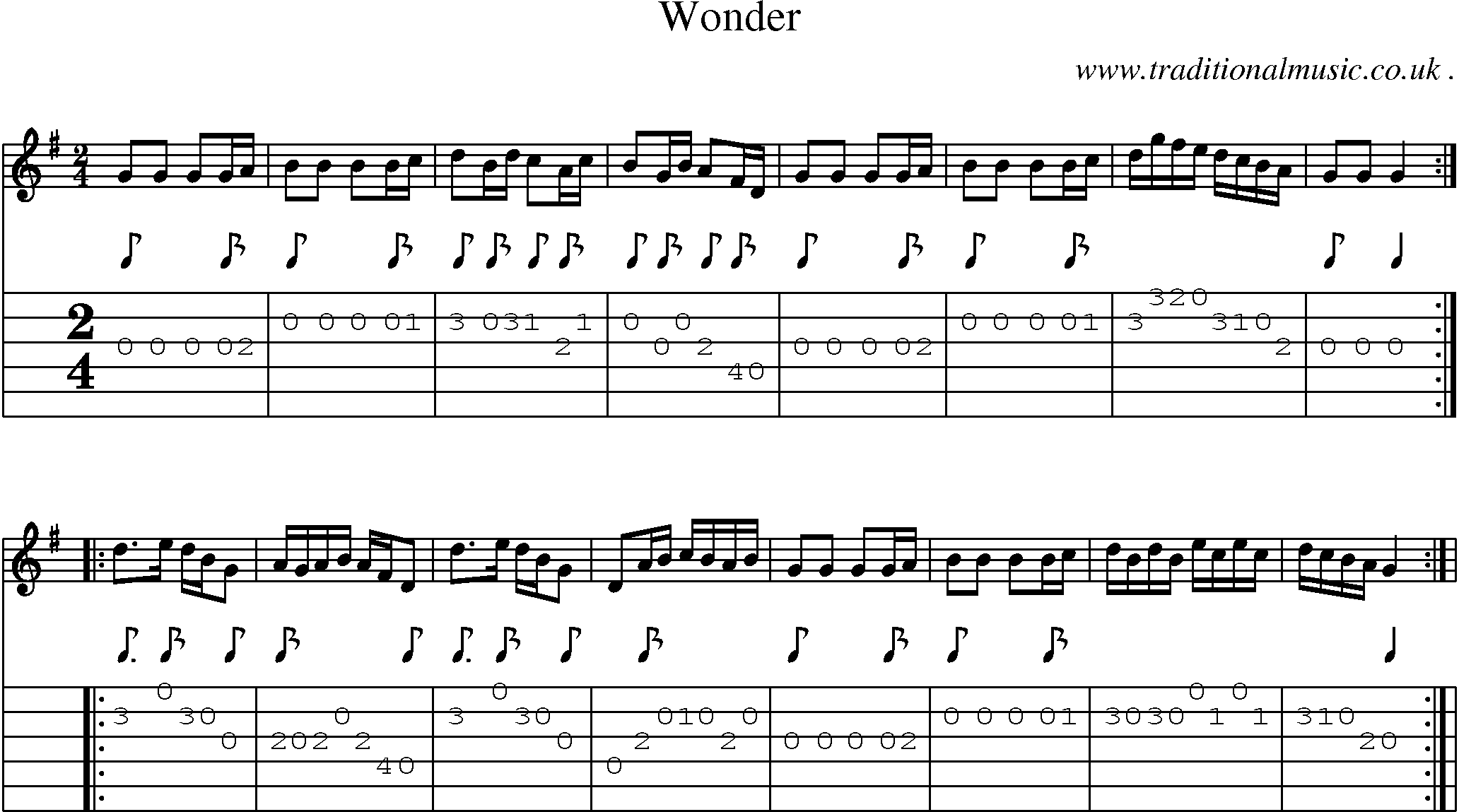 Sheet-Music and Guitar Tabs for Wonder