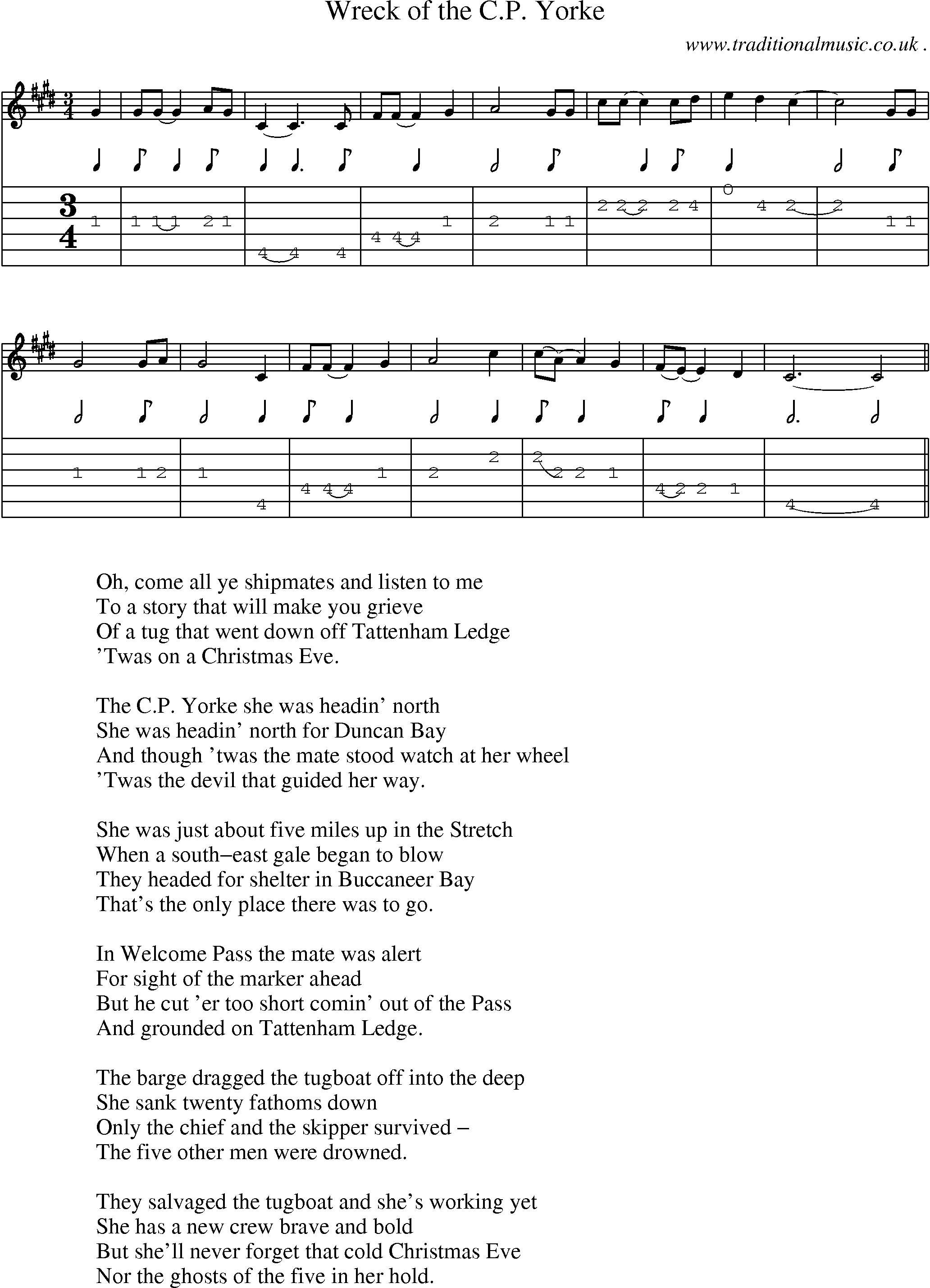Sheet-Music and Guitar Tabs for Wreck Of The Cp Yorke