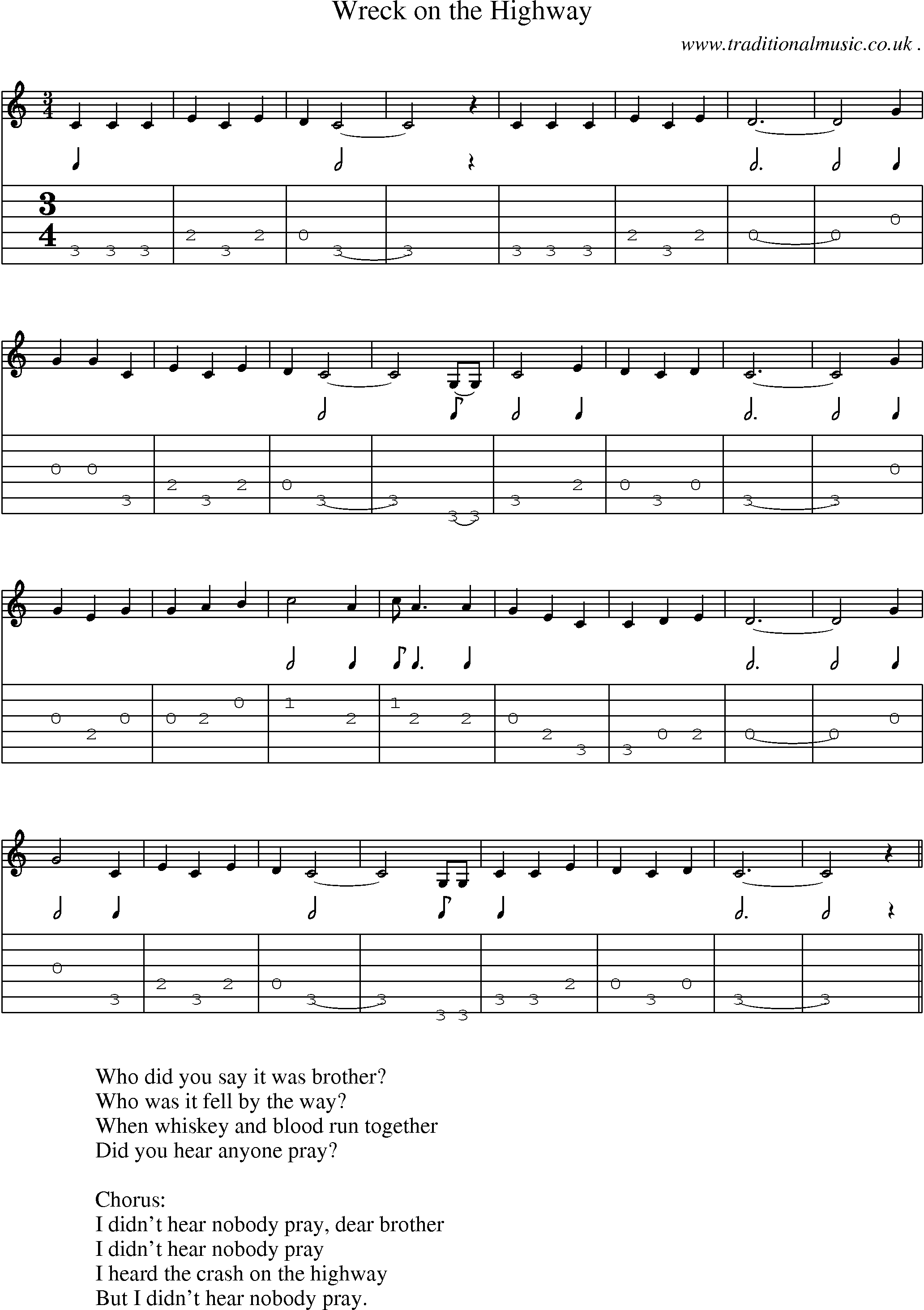 Sheet-Music and Guitar Tabs for Wreck On The Highway