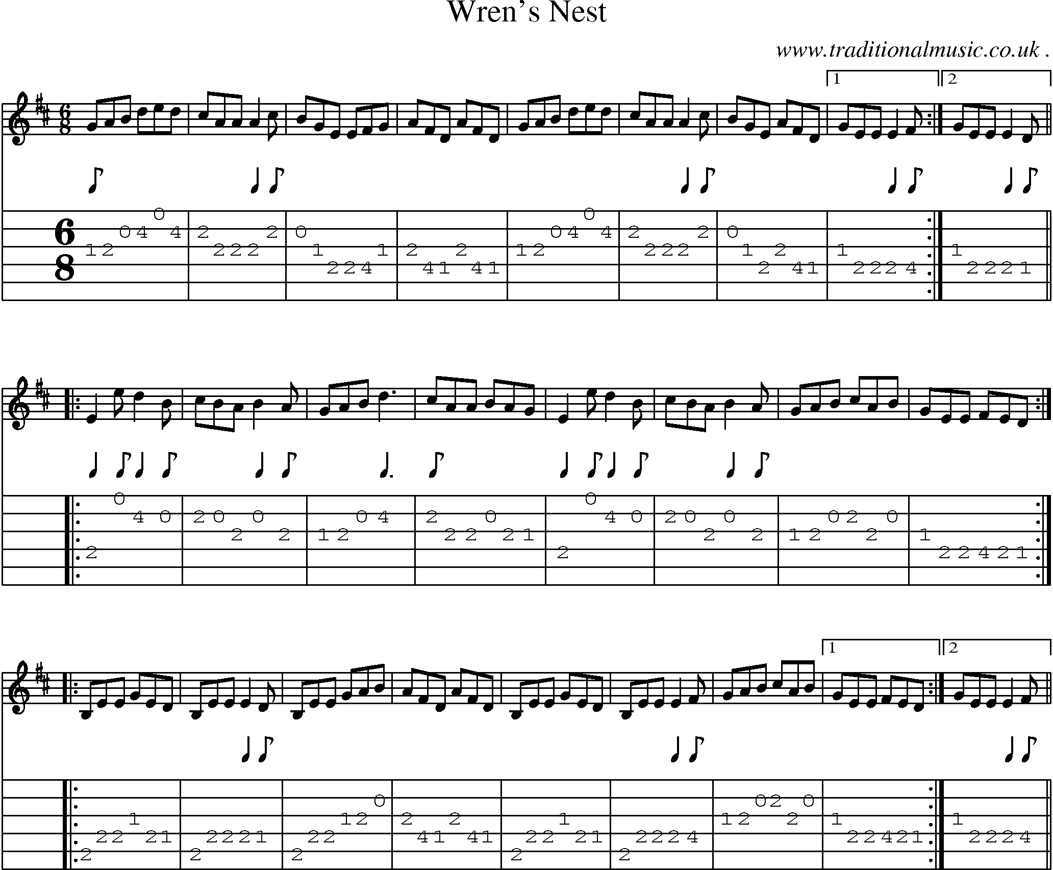 Sheet-Music and Guitar Tabs for Wrens Nest