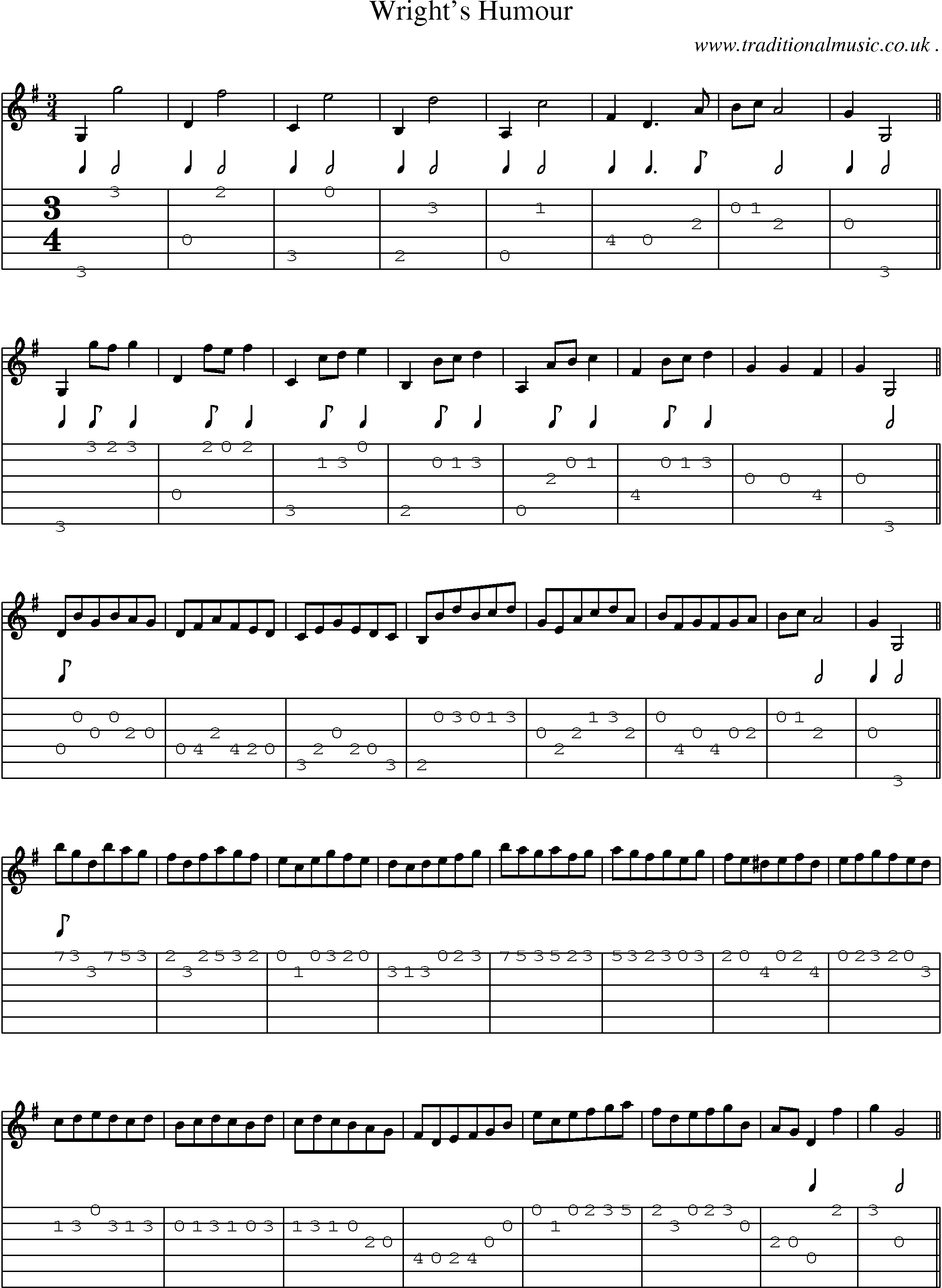 Sheet-Music and Guitar Tabs for Wrights Humour