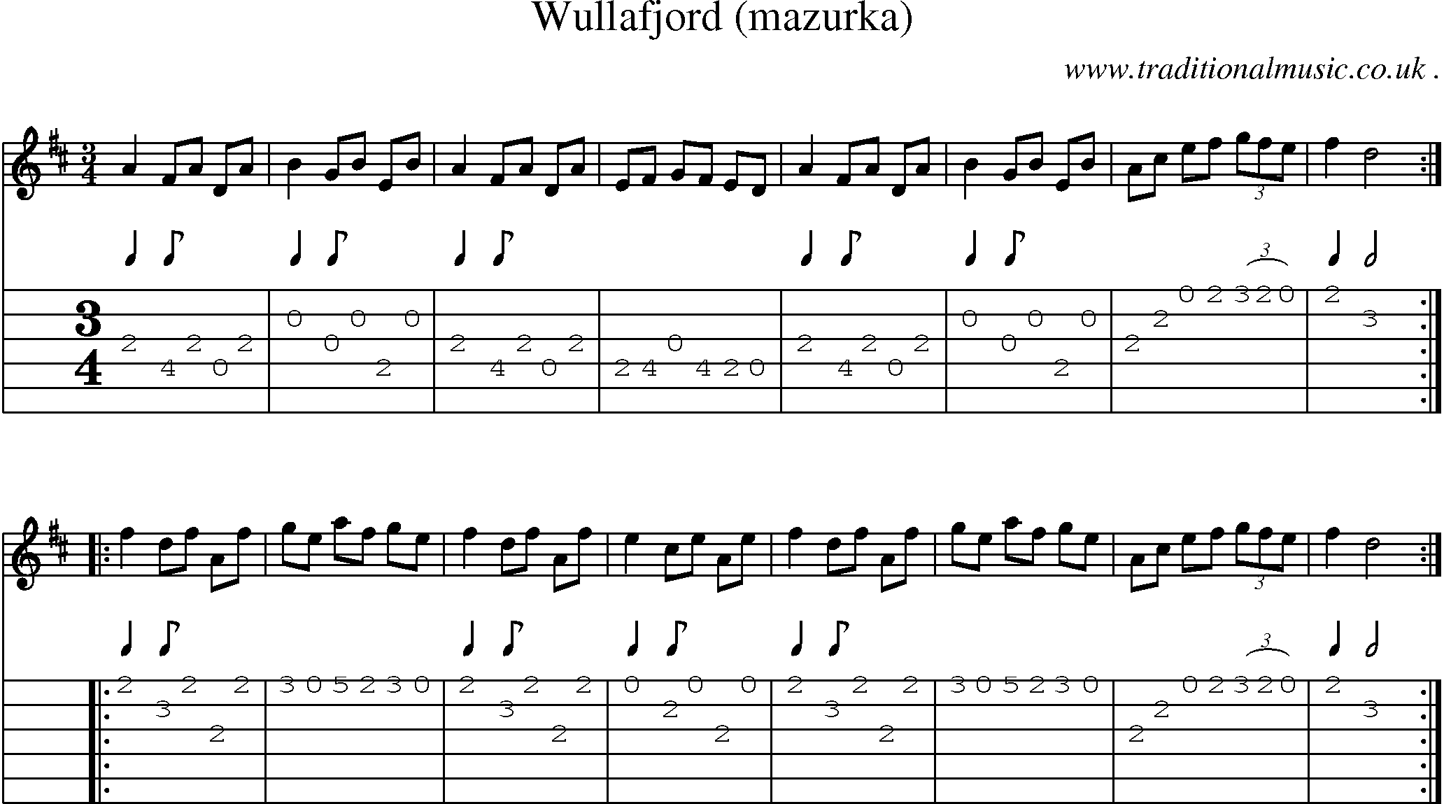 Sheet-Music and Guitar Tabs for Wullafjord (mazurka)