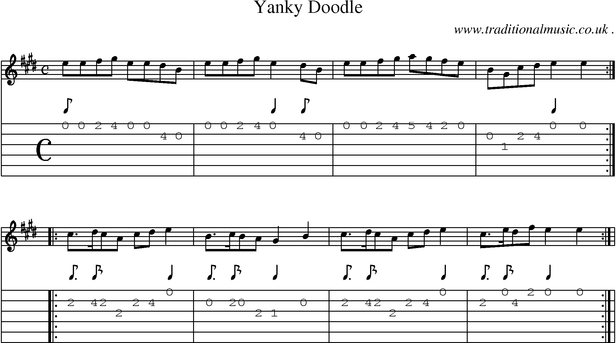 Sheet-Music and Guitar Tabs for Yanky Doodle