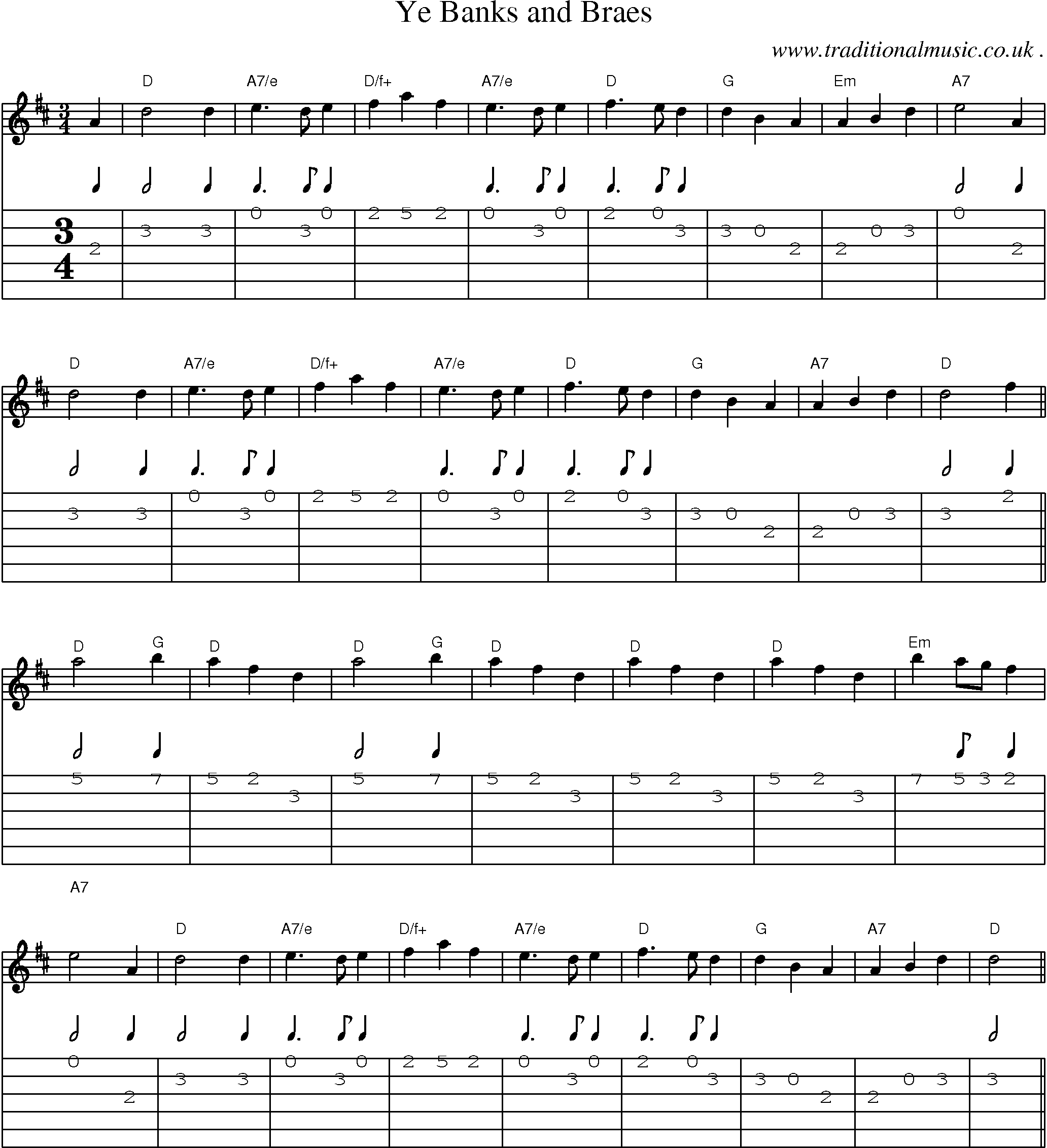 Sheet-Music and Guitar Tabs for Ye Banks And Braes