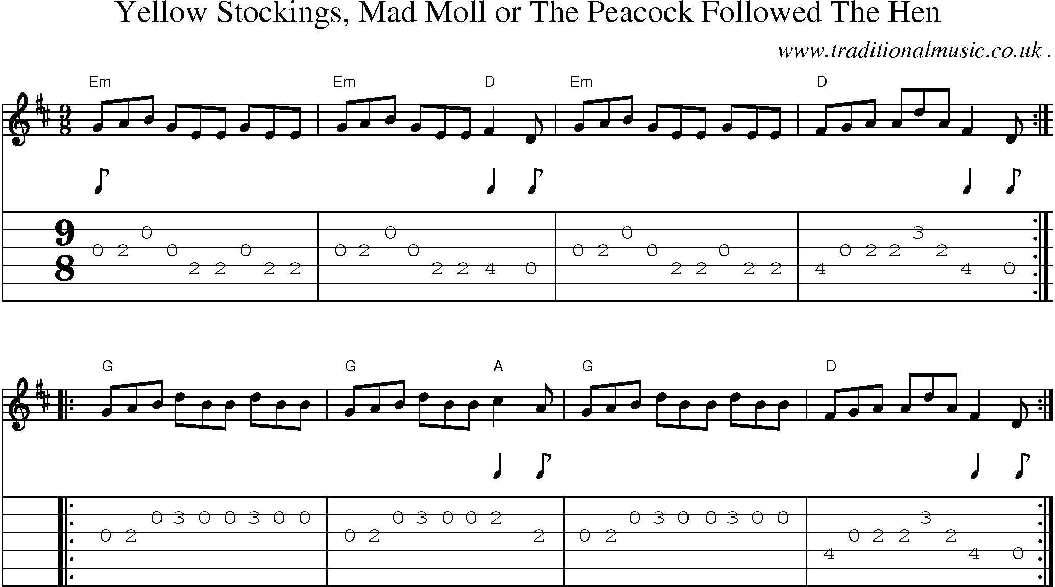 Sheet-Music and Guitar Tabs for Yellow Stockings Mad Moll Or The Peacock Followed The Hen