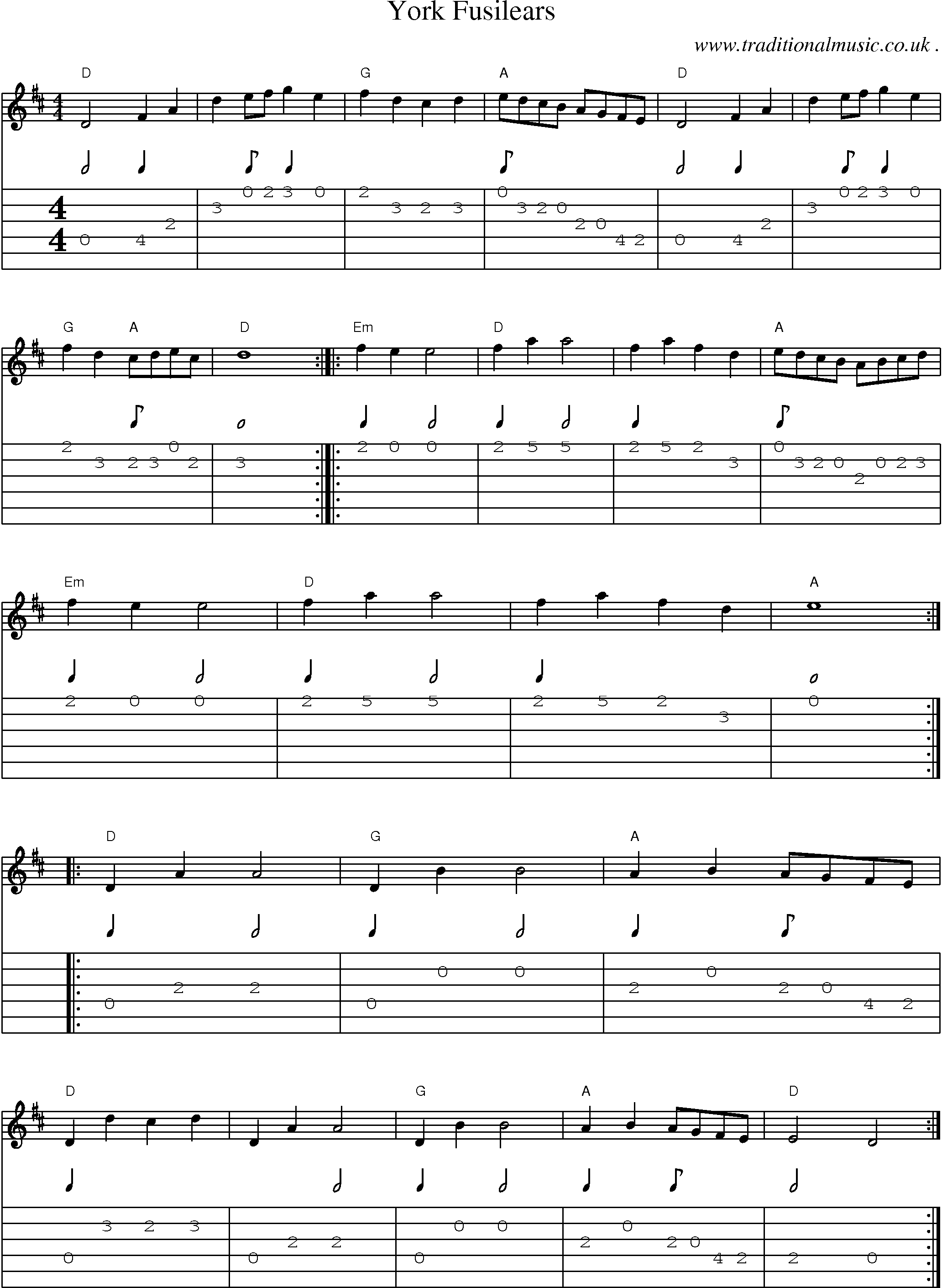 Sheet-Music and Guitar Tabs for York Fusilears