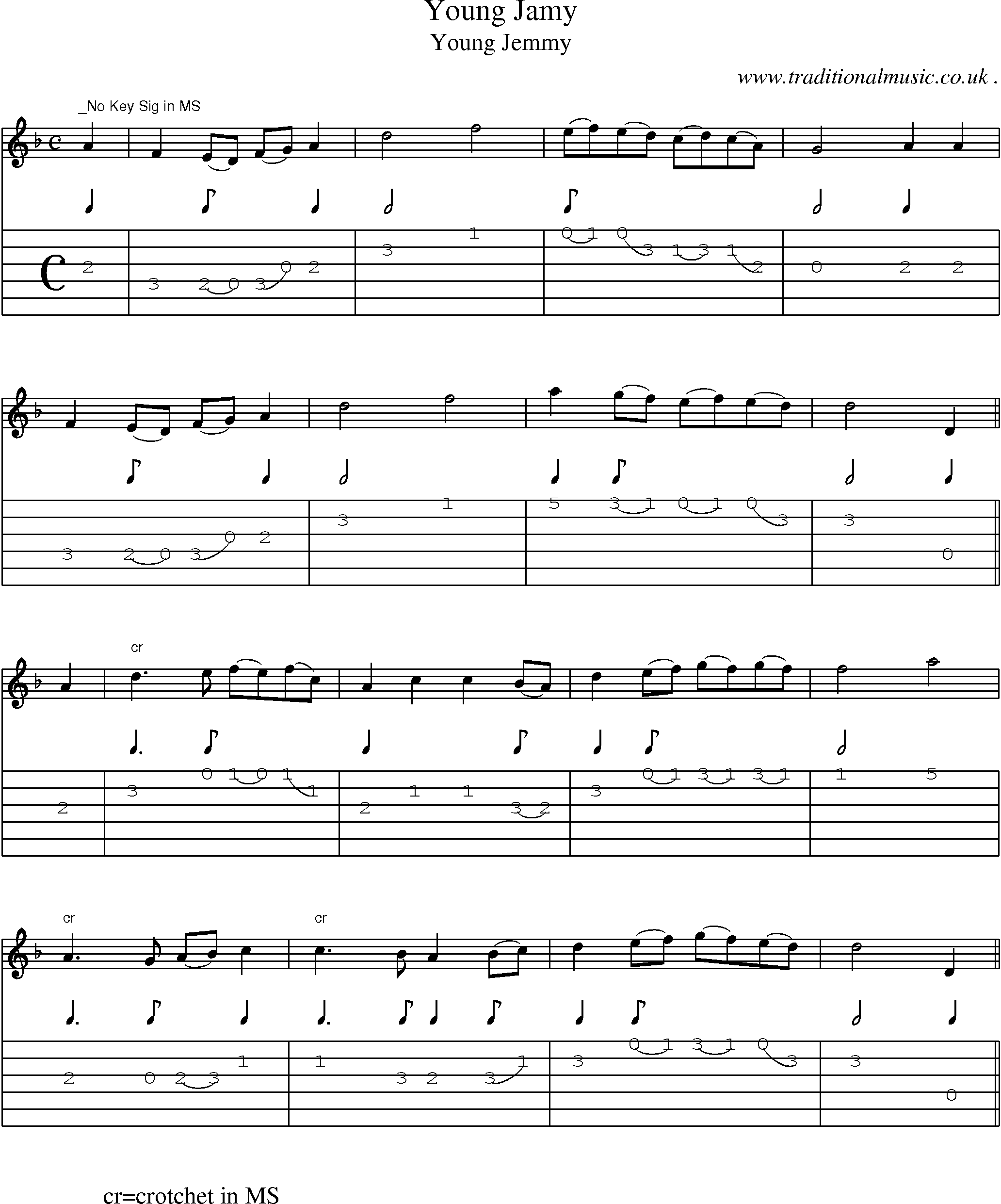 Sheet-Music and Guitar Tabs for Young Jamy