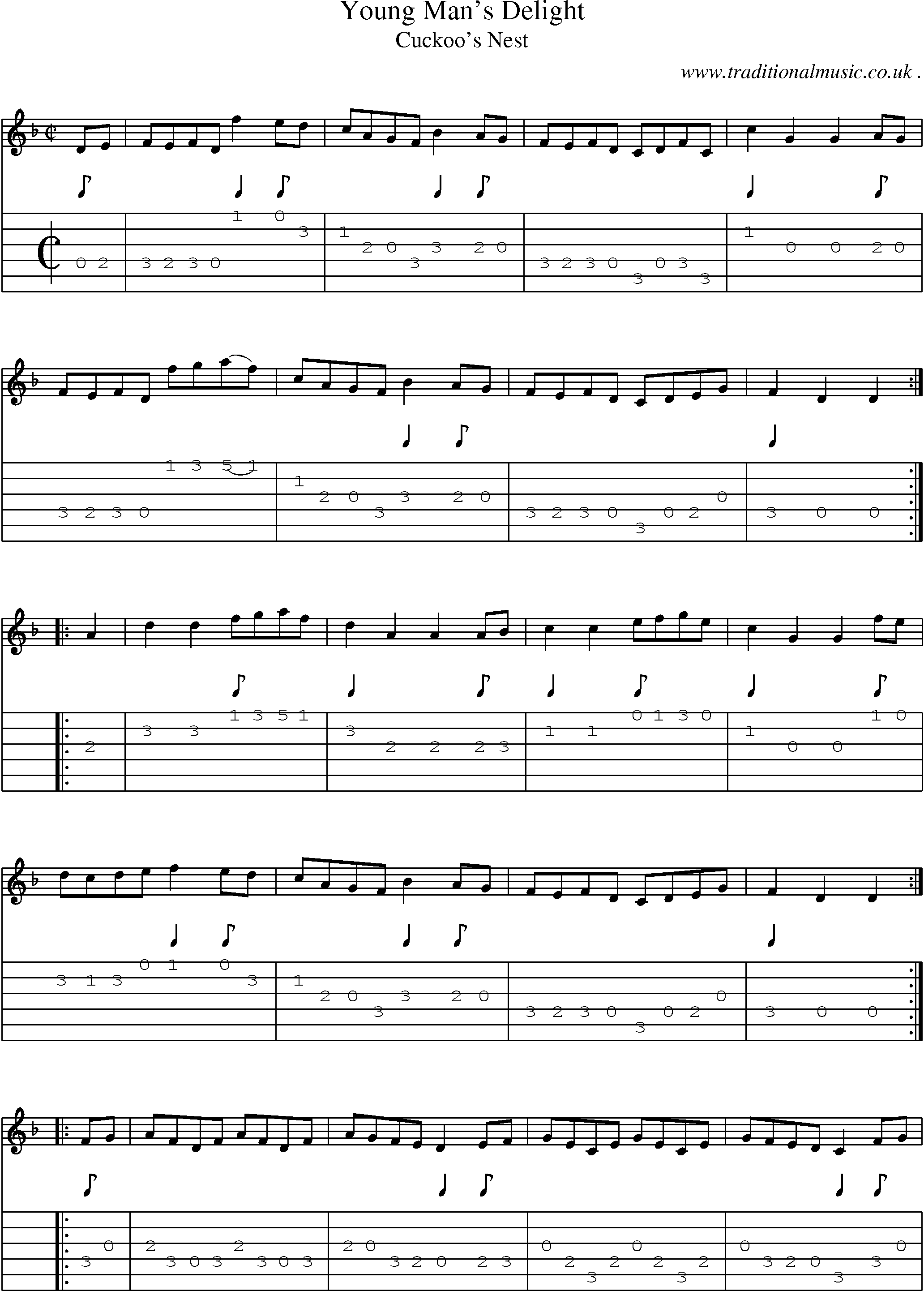 Sheet-Music and Guitar Tabs for Young Mans Delight