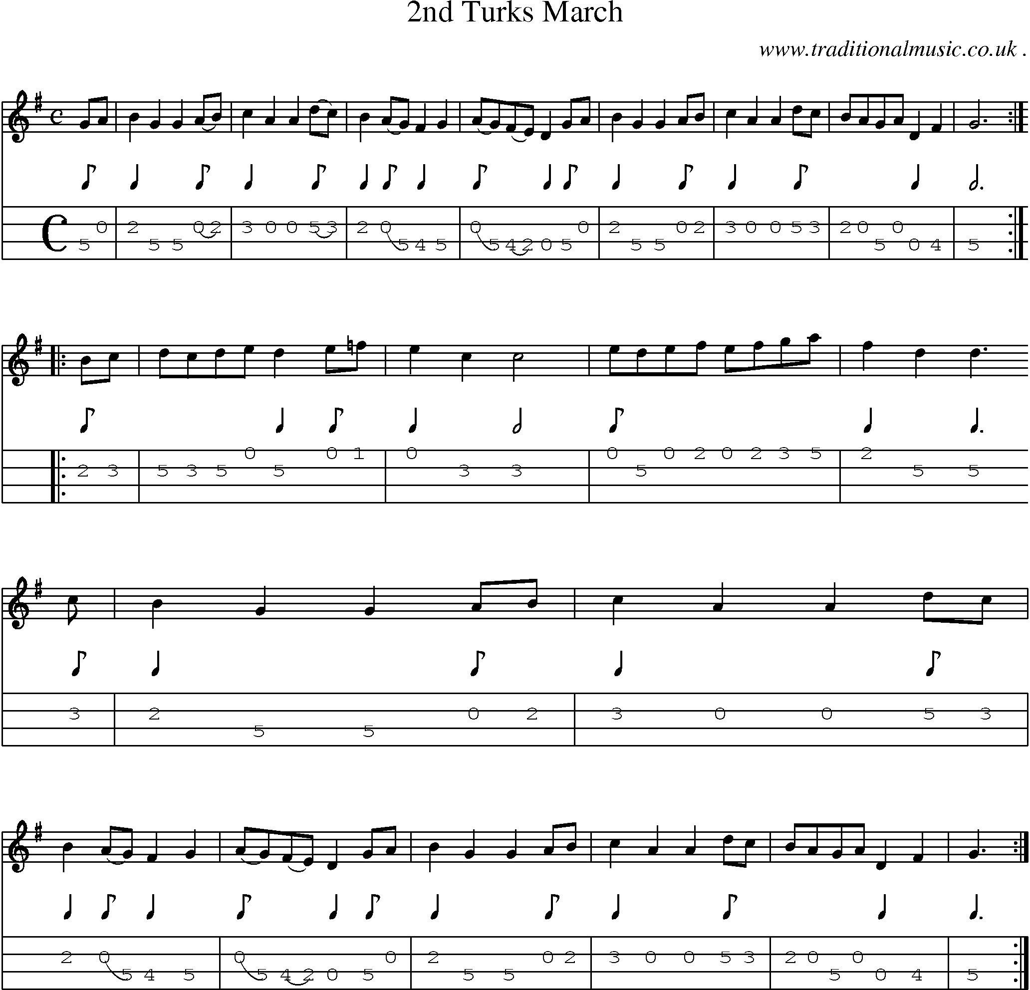 Sheet-Music and Mandolin Tabs for 2nd Turks March