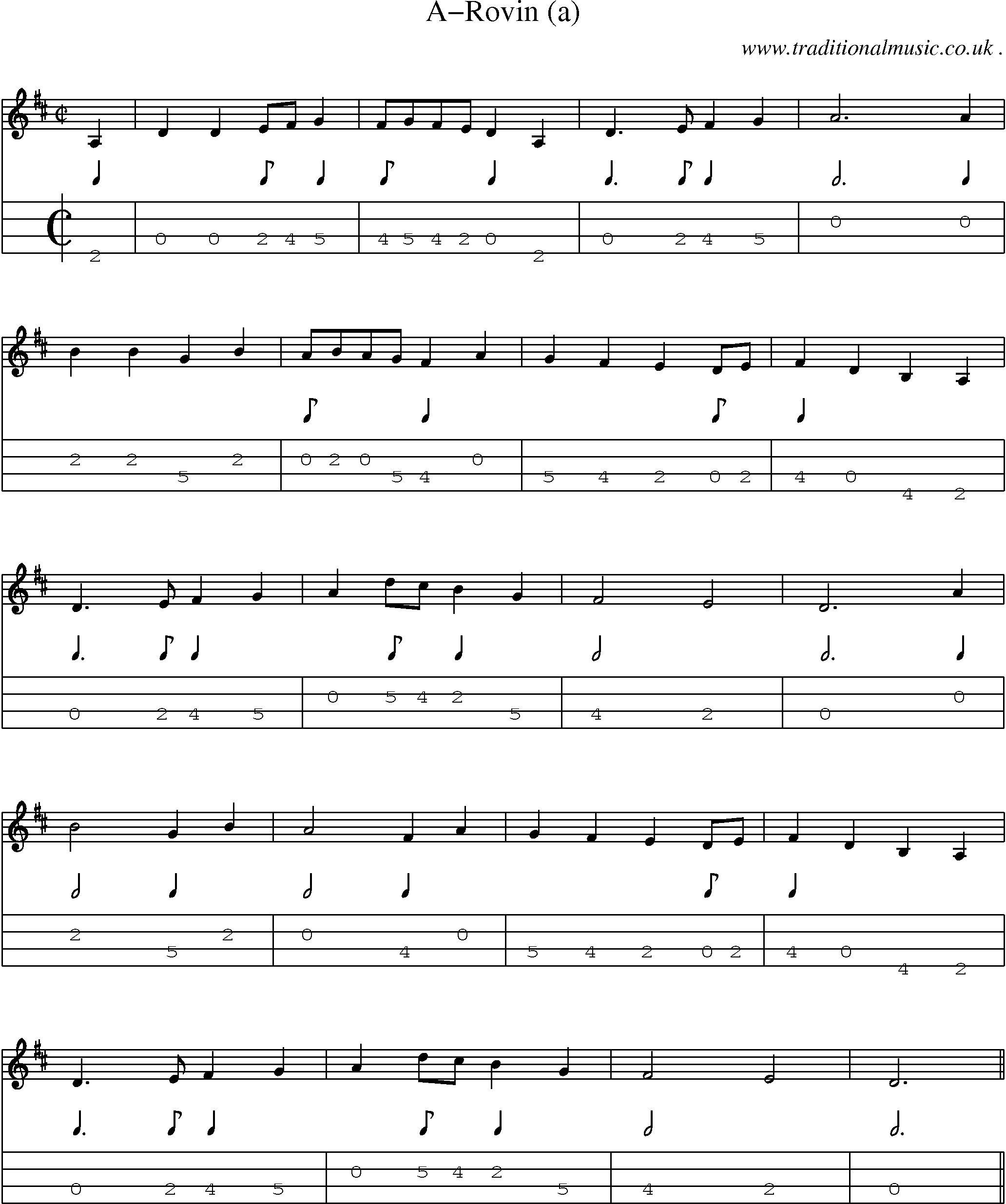 Sheet-Music and Mandolin Tabs for A-rovin (a)